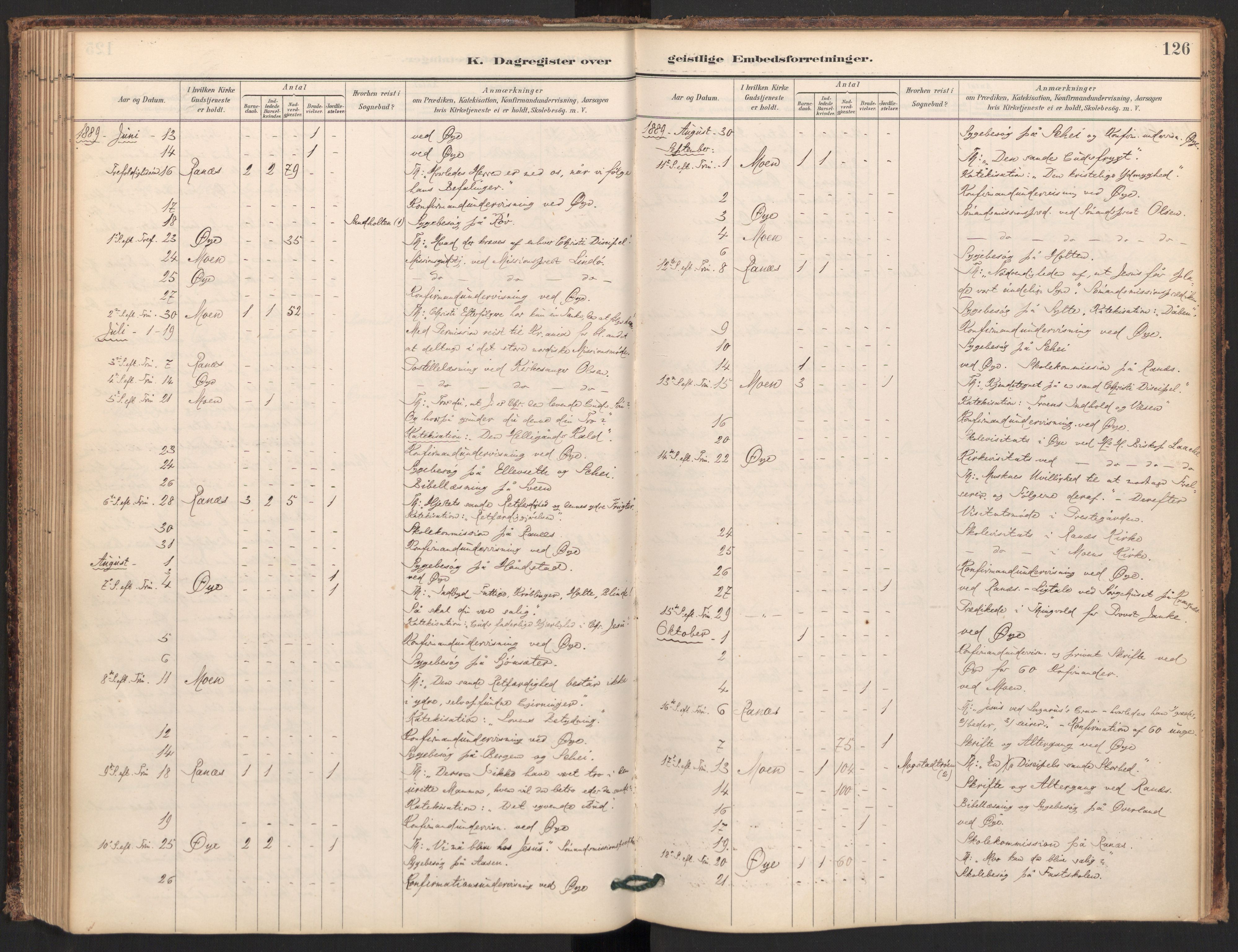 Ministerialprotokoller, klokkerbøker og fødselsregistre - Møre og Romsdal, AV/SAT-A-1454/595/L1047: Ministerialbok nr. 595A09, 1885-1900, s. 126