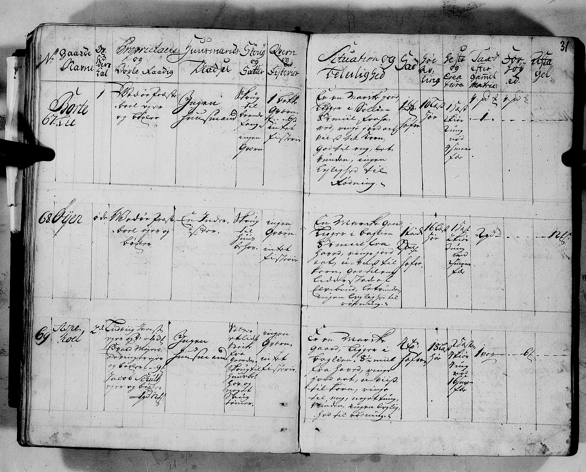 Rentekammeret inntil 1814, Realistisk ordnet avdeling, AV/RA-EA-4070/N/Nb/Nbf/L0152: Romsdal eksaminasjonsprotokoll, 1724, s. 28