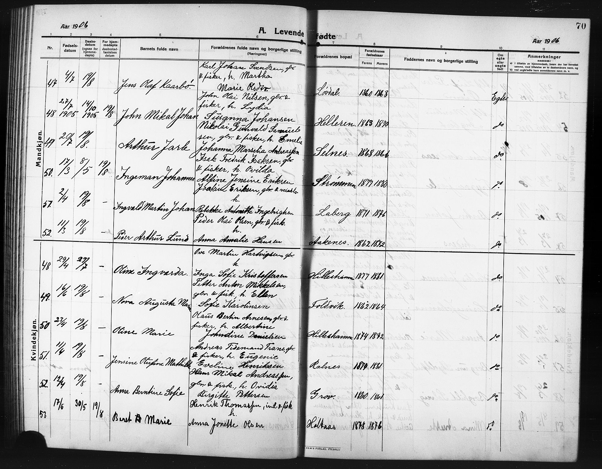 Ibestad sokneprestembete, AV/SATØ-S-0077/H/Ha/Hab/L0009klokker: Klokkerbok nr. 9, 1902-1914, s. 70