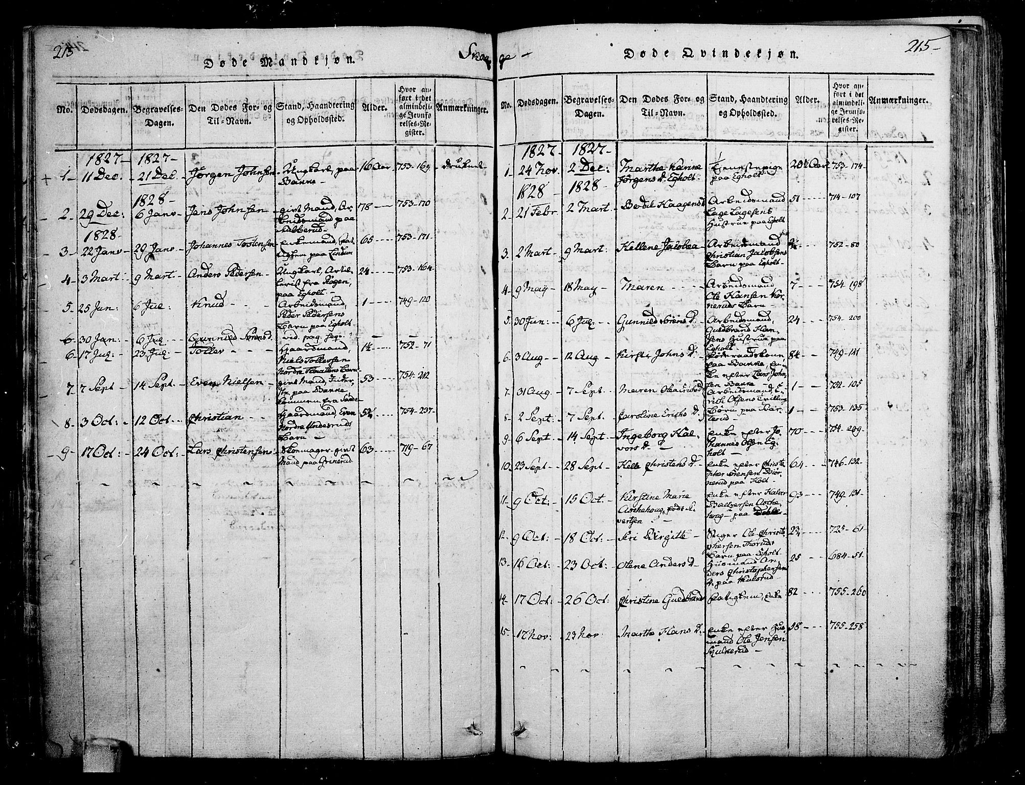 Skoger kirkebøker, SAKO/A-59/F/Fa/L0002: Ministerialbok nr. I 2 /1, 1814-1842, s. 215