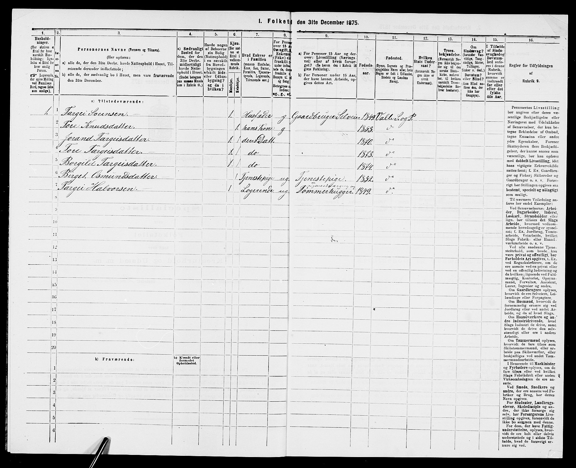 SAK, Folketelling 1875 for 0940P Valle prestegjeld, 1875, s. 556