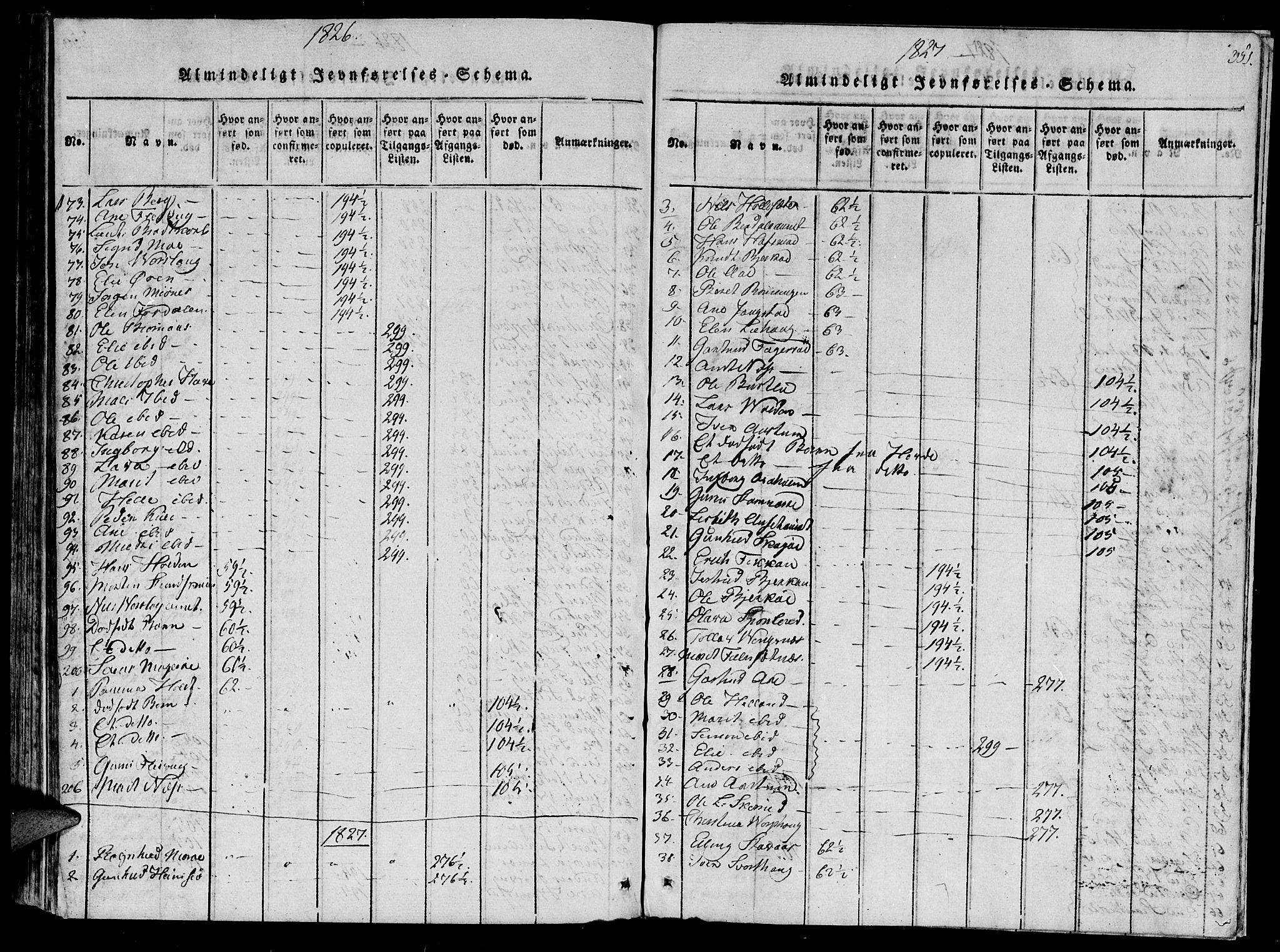 Ministerialprotokoller, klokkerbøker og fødselsregistre - Sør-Trøndelag, SAT/A-1456/630/L0491: Ministerialbok nr. 630A04, 1818-1830, s. 351