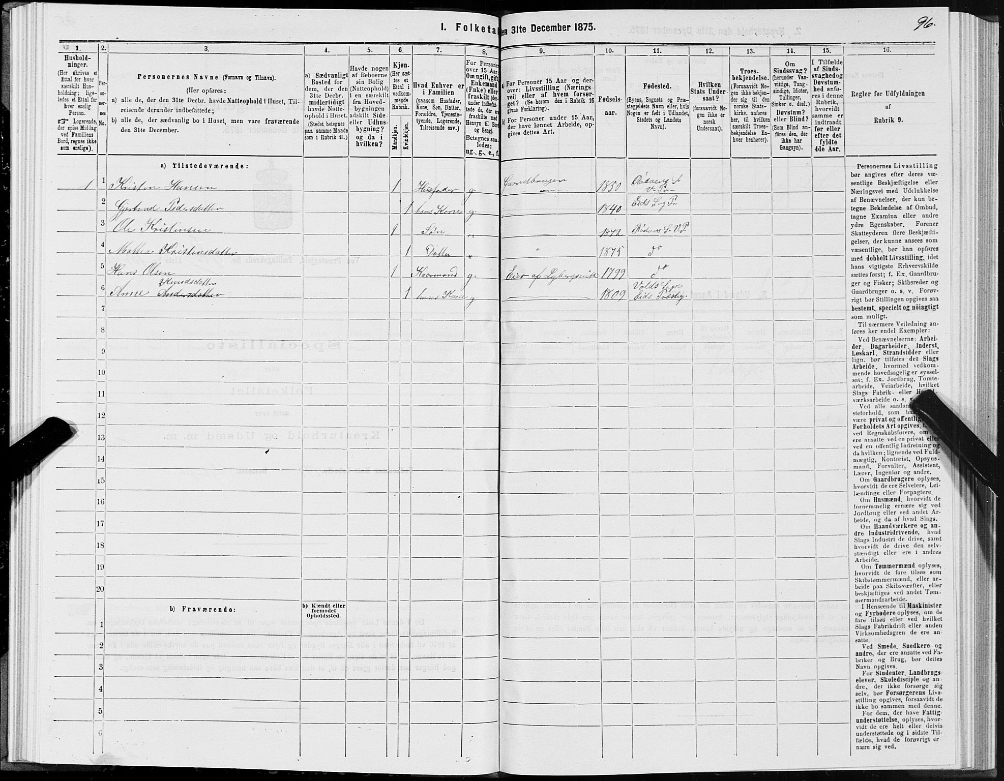 SAT, Folketelling 1875 for 1541P Veøy prestegjeld, 1875, s. 3096