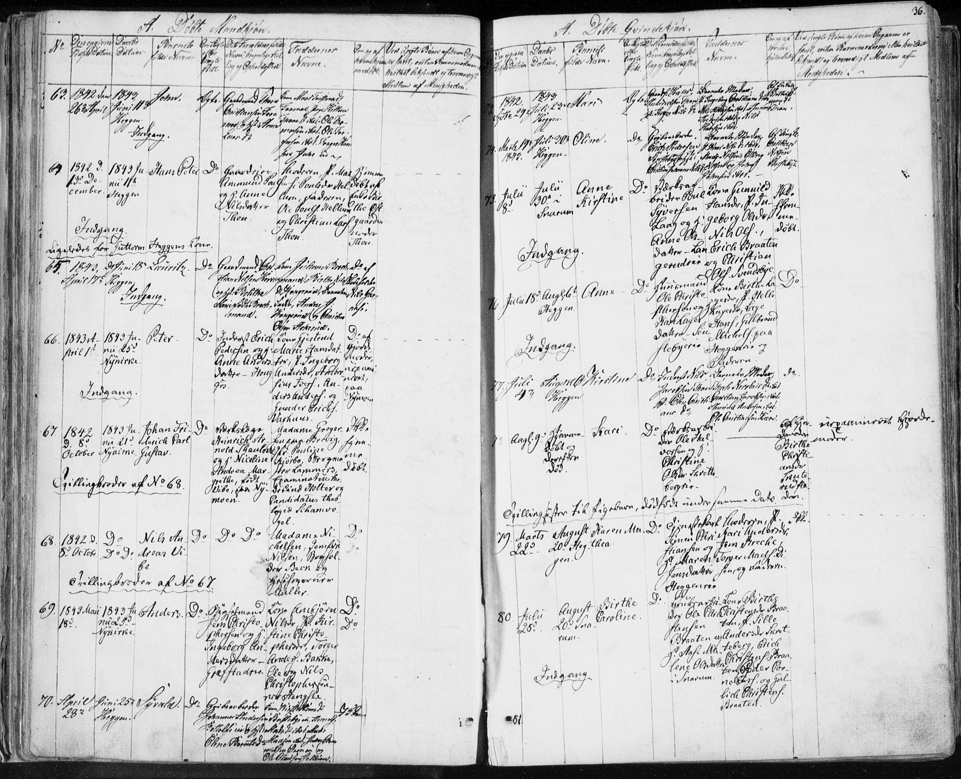 Modum kirkebøker, AV/SAKO-A-234/F/Fa/L0007: Ministerialbok nr. 7, 1841-1850, s. 36