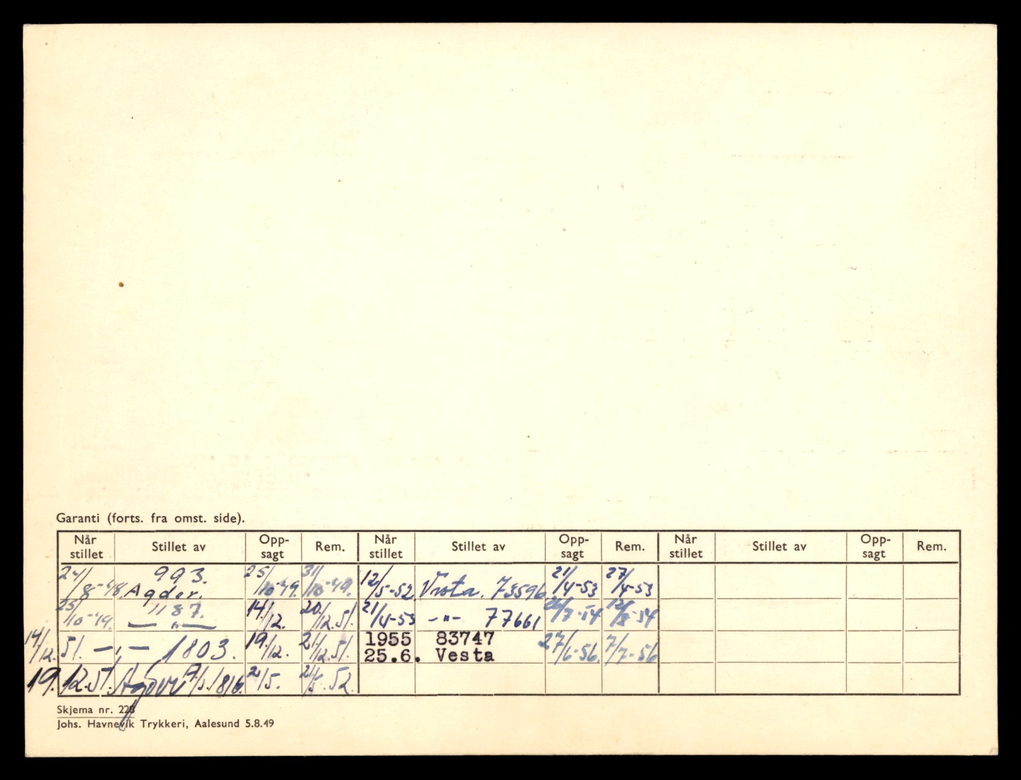 Møre og Romsdal vegkontor - Ålesund trafikkstasjon, AV/SAT-A-4099/F/Fe/L0034: Registreringskort for kjøretøy T 12500 - T 12652, 1927-1998, s. 1109