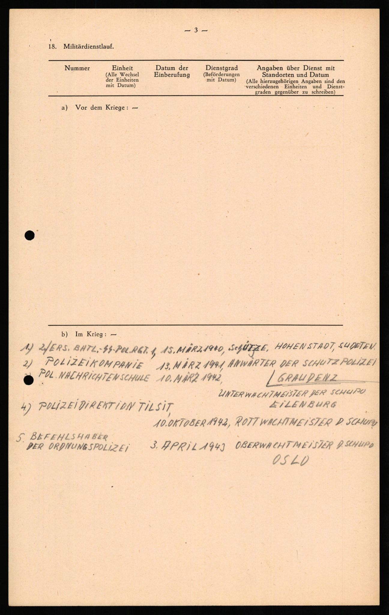 Forsvaret, Forsvarets overkommando II, RA/RAFA-3915/D/Db/L0024: CI Questionaires. Tyske okkupasjonsstyrker i Norge. Tyskere., 1945-1946, s. 502