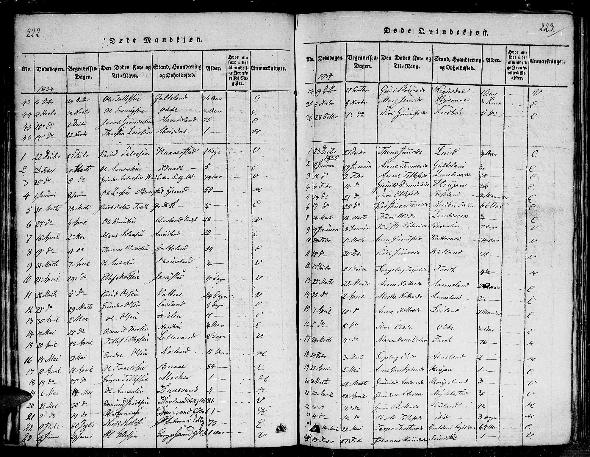 Evje sokneprestkontor, AV/SAK-1111-0008/F/Fb/Fba/L0001: Klokkerbok nr. B 1, 1816-1842, s. 222-223