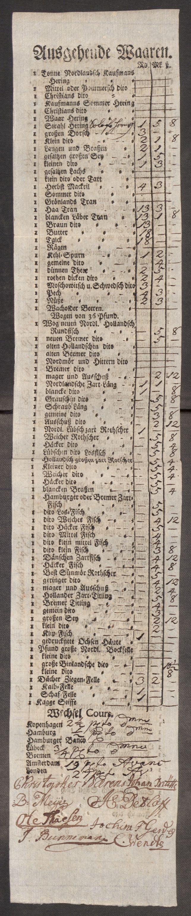 Rentekammeret inntil 1814, Realistisk ordnet avdeling, AV/RA-EA-4070/Oe/L0009: [Ø1]: Nordafjelske priskuranter, 1759-1768, s. 143