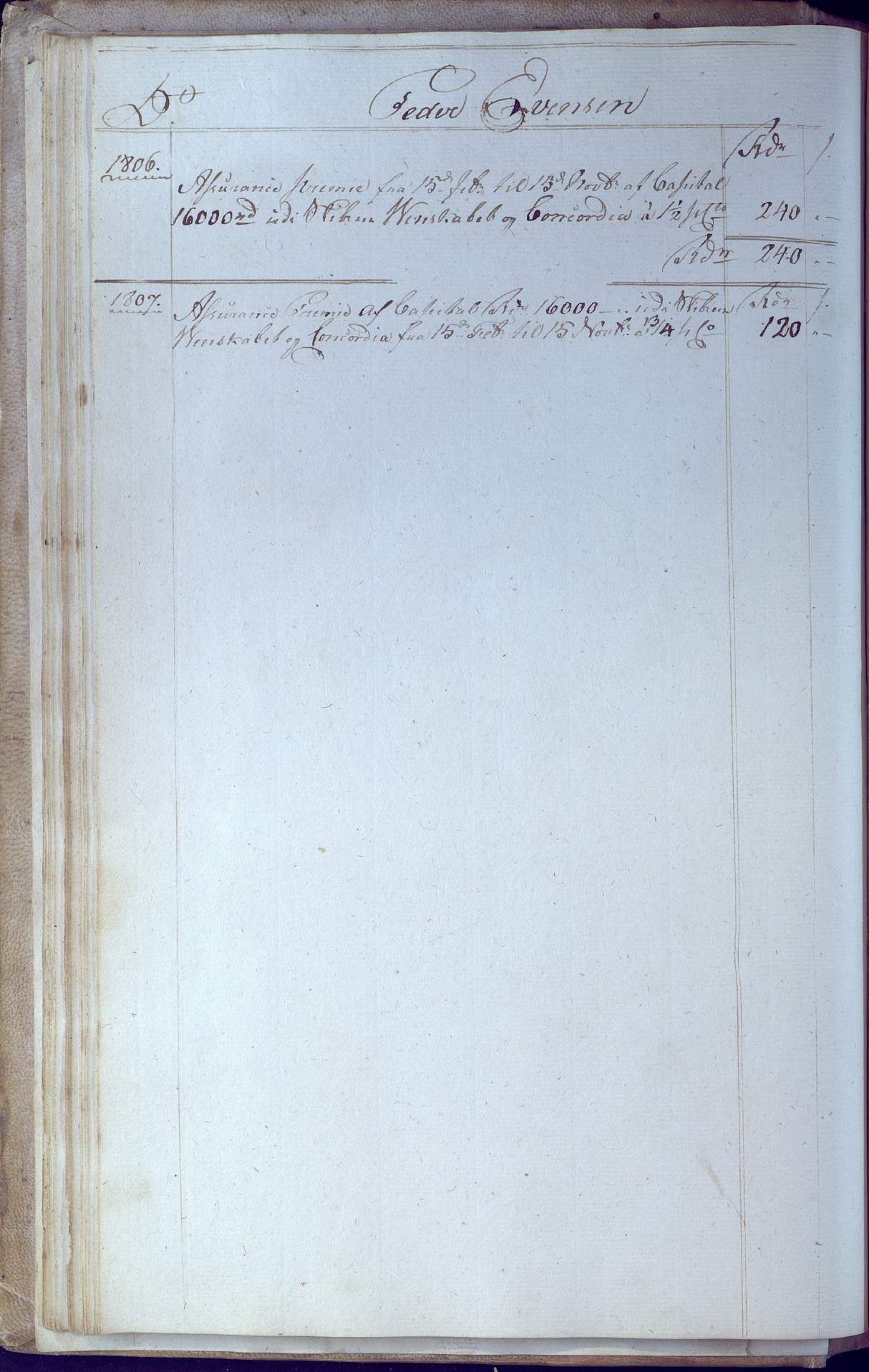 Oxefjordens indbyrdes Assuranceselskab, AAKS/PA-1060a/A/A01/L0001: Forhandlingsprotokoll med regnskap, 1806-1819, s. 18
