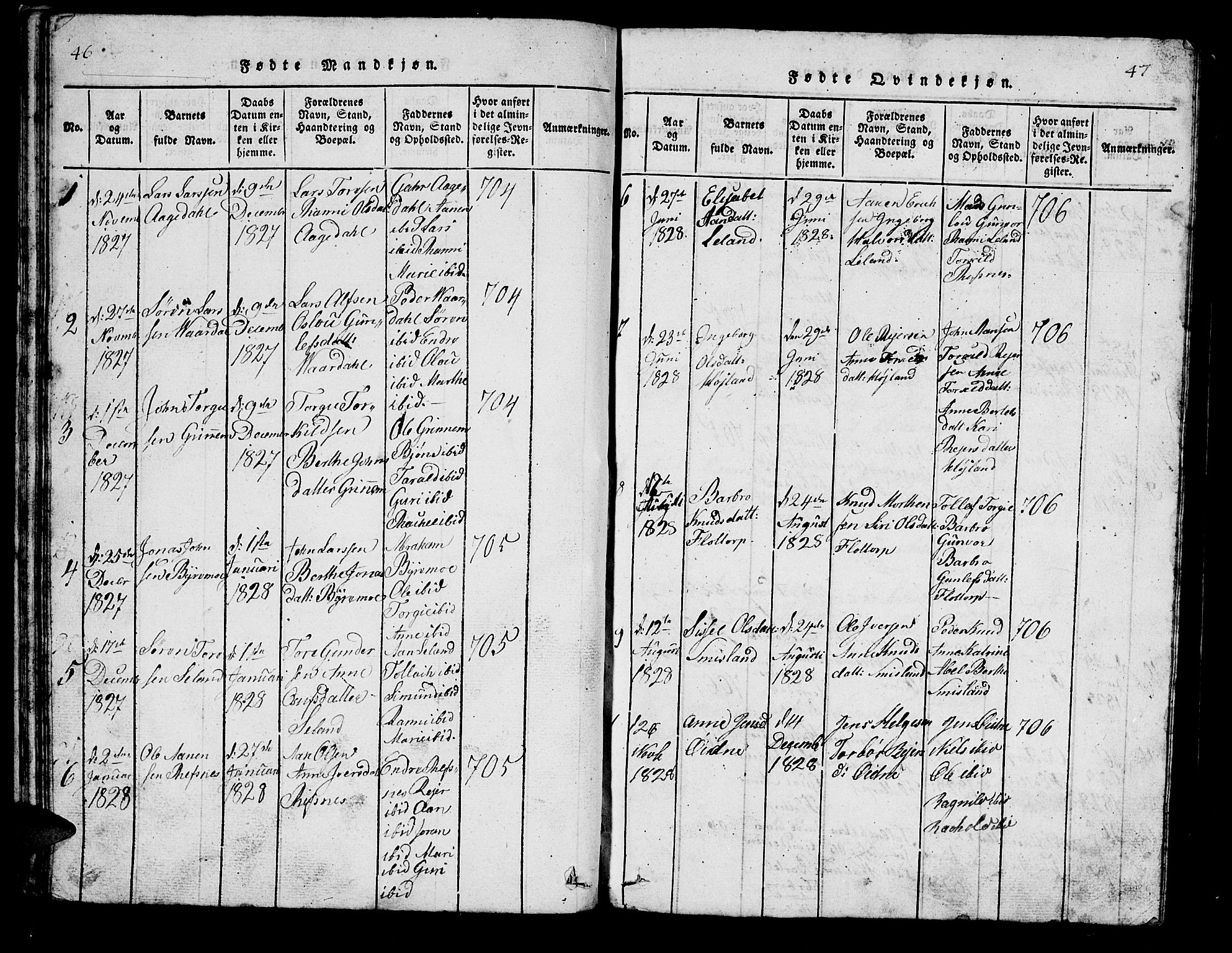 Bjelland sokneprestkontor, SAK/1111-0005/F/Fb/Fbc/L0001: Klokkerbok nr. B 1, 1815-1870, s. 46-47
