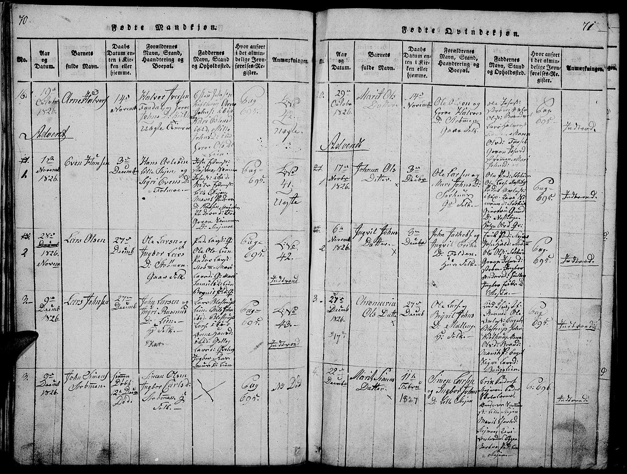 Tynset prestekontor, SAH/PREST-058/H/Ha/Hab/L0002: Klokkerbok nr. 2, 1814-1862, s. 70-71