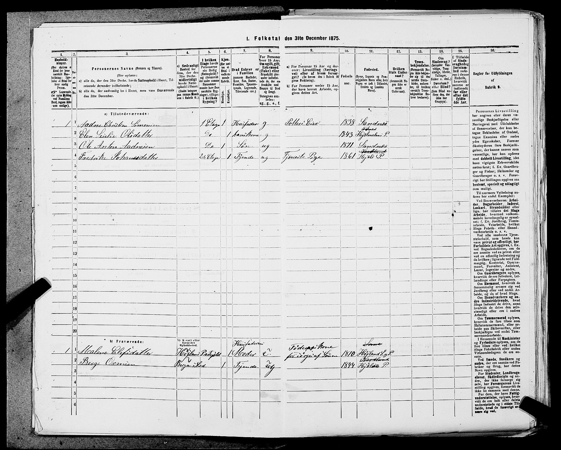 SAST, Folketelling 1875 for 1102B Høyland prestegjeld, Sandnes ladested, 1875, s. 6