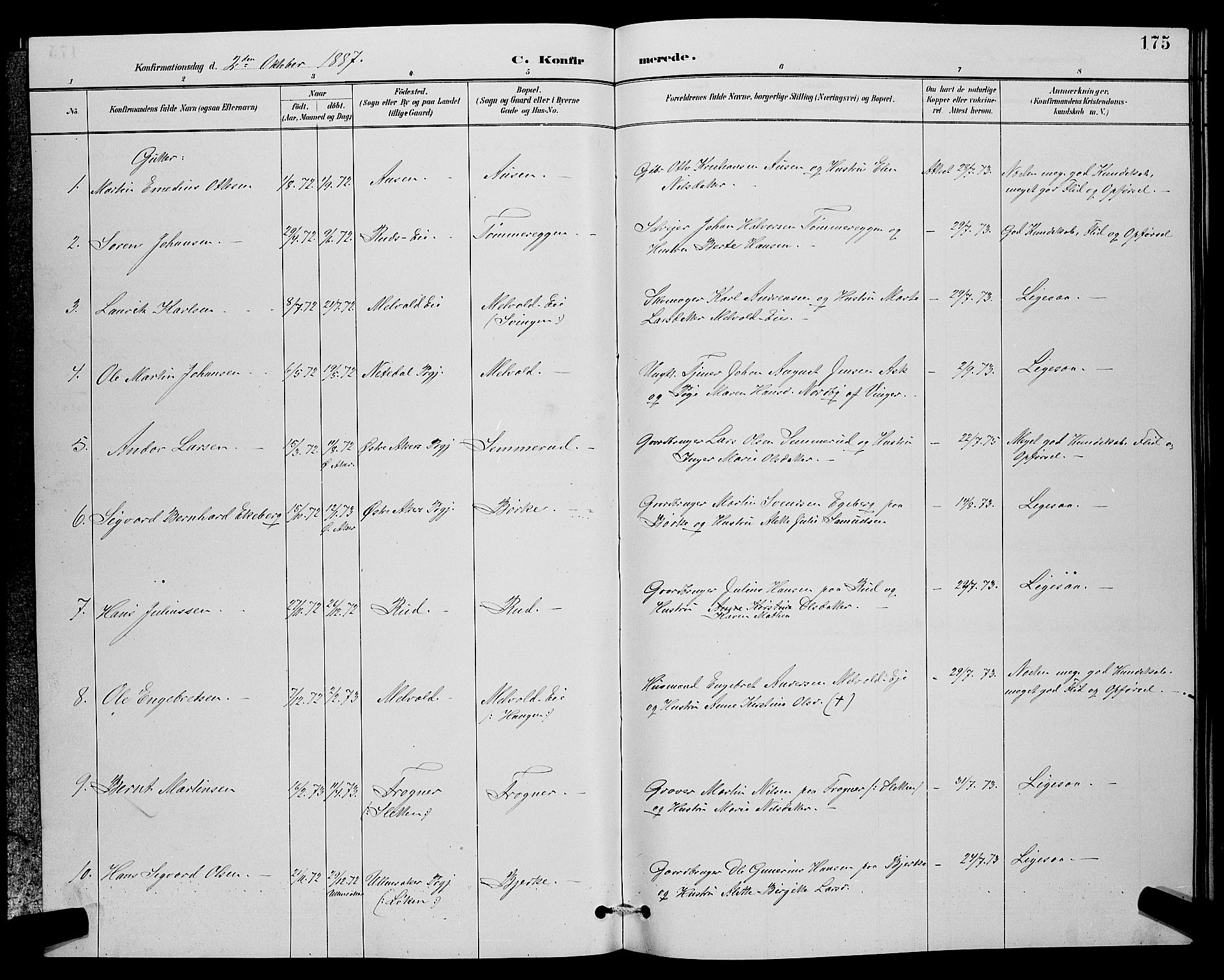 Sørum prestekontor Kirkebøker, SAO/A-10303/G/Ga/L0005: Klokkerbok nr. I 5.2, 1886-1894, s. 175