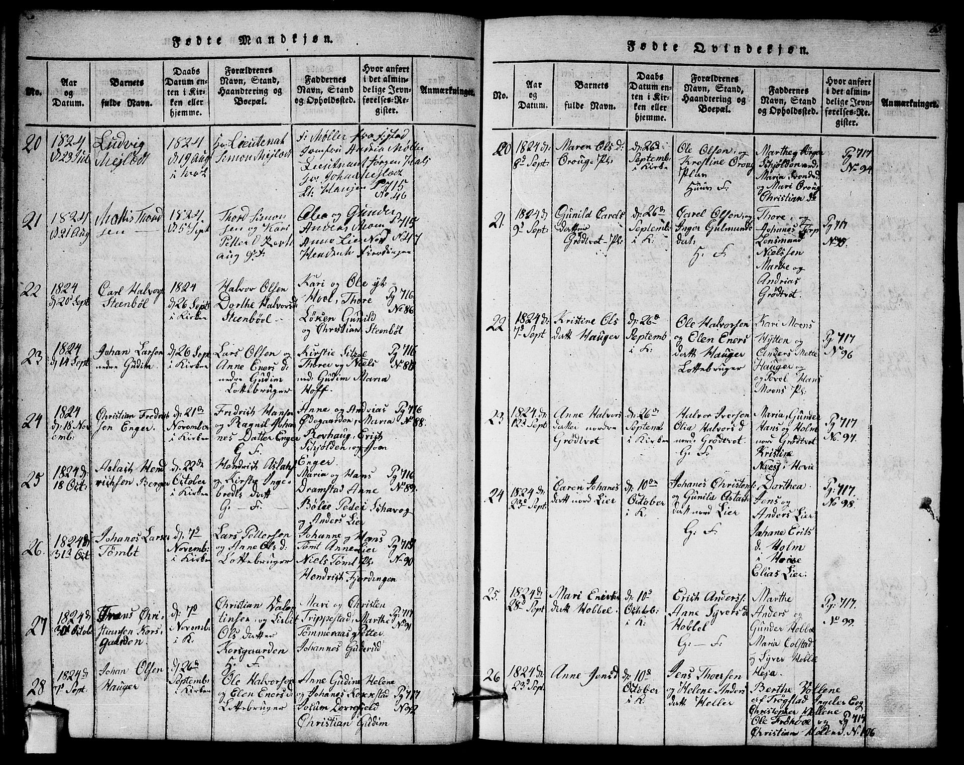 Askim prestekontor Kirkebøker, AV/SAO-A-10900/G/Ga/L0001: Klokkerbok nr. 1, 1817-1846, s. 62-63