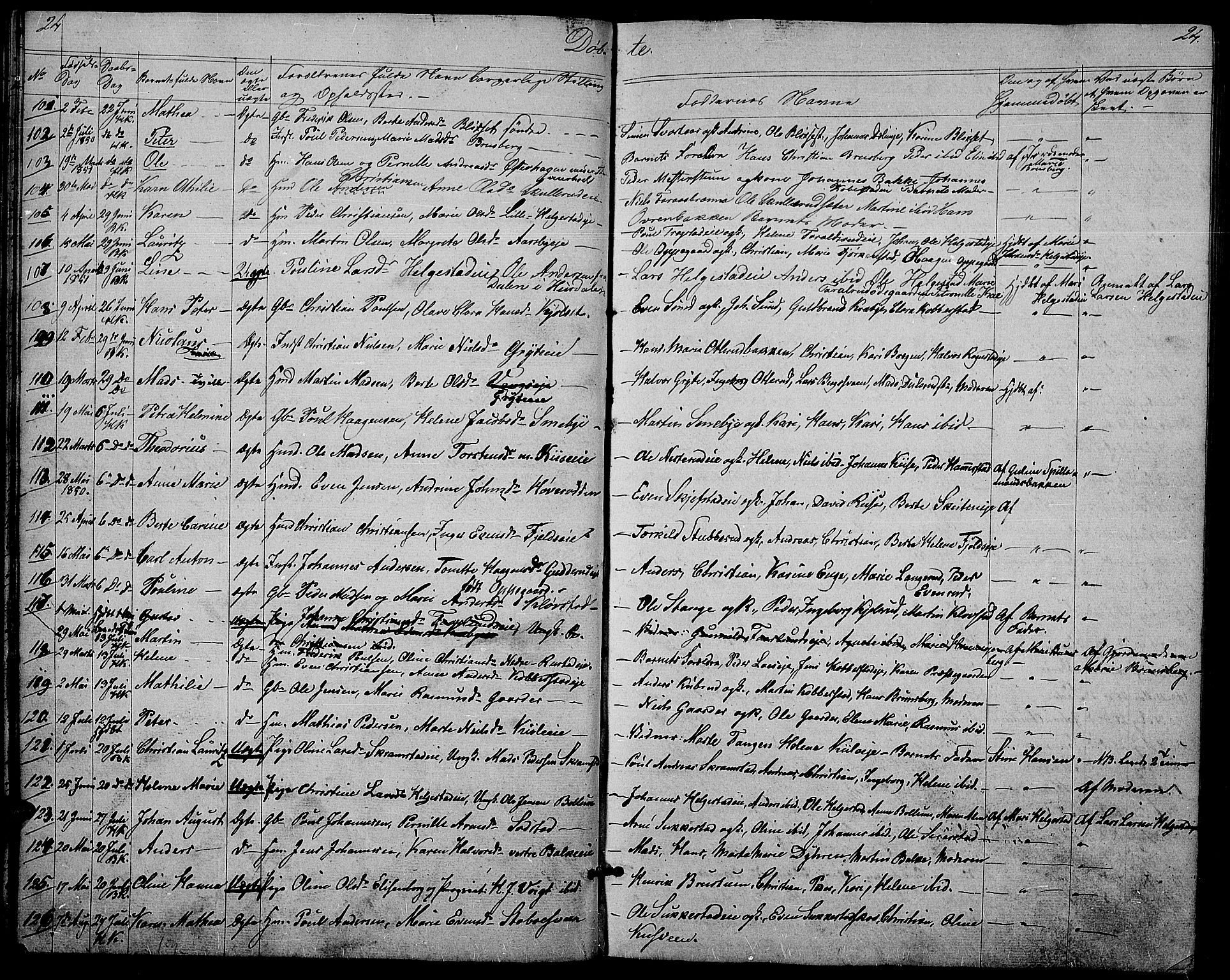 Østre Toten prestekontor, AV/SAH-PREST-104/H/Ha/Hab/L0003: Klokkerbok nr. 3, 1848-1857, s. 24