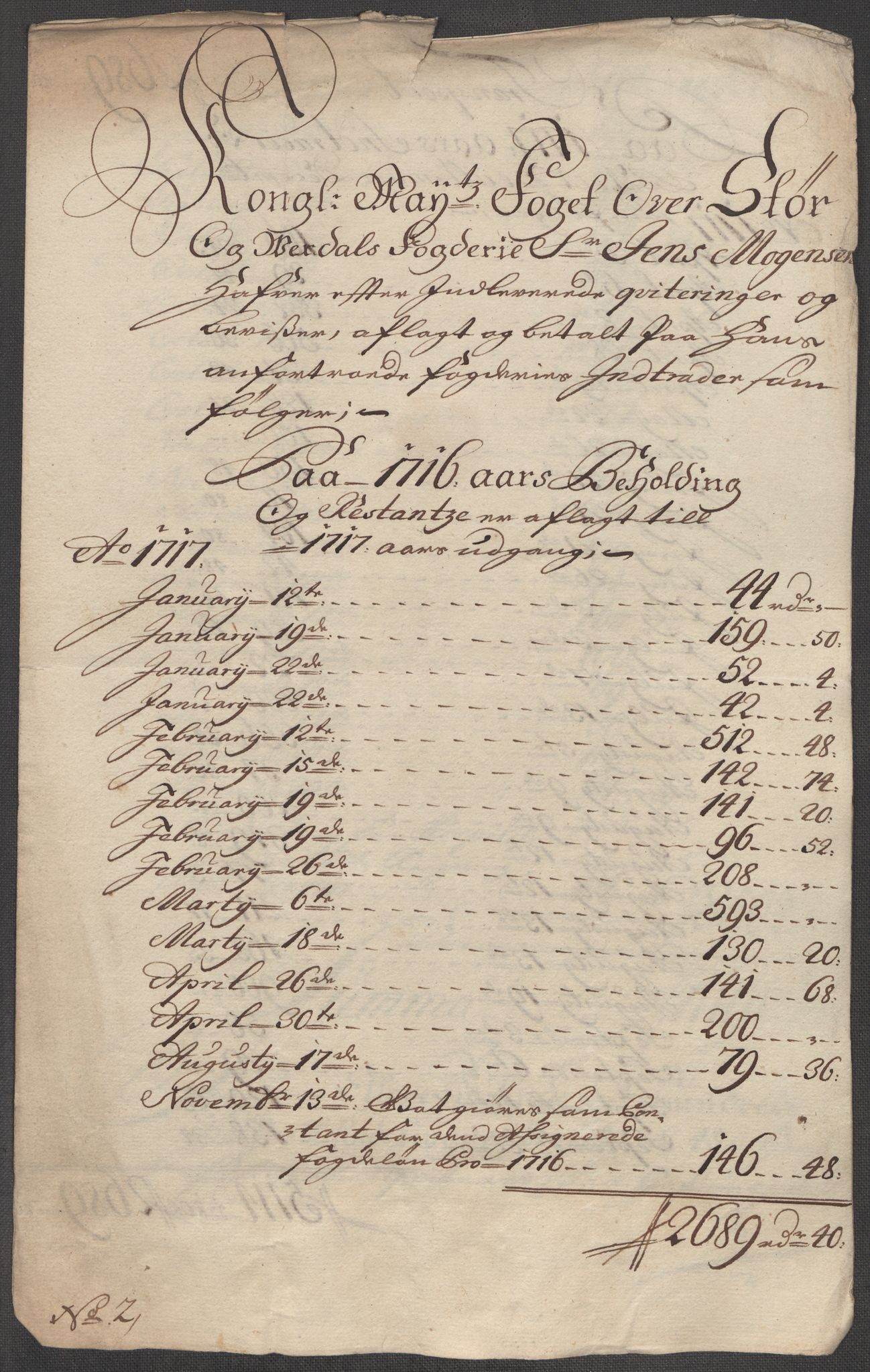 Rentekammeret inntil 1814, Reviderte regnskaper, Fogderegnskap, RA/EA-4092/R62/L4207: Fogderegnskap Stjørdal og Verdal, 1717, s. 308
