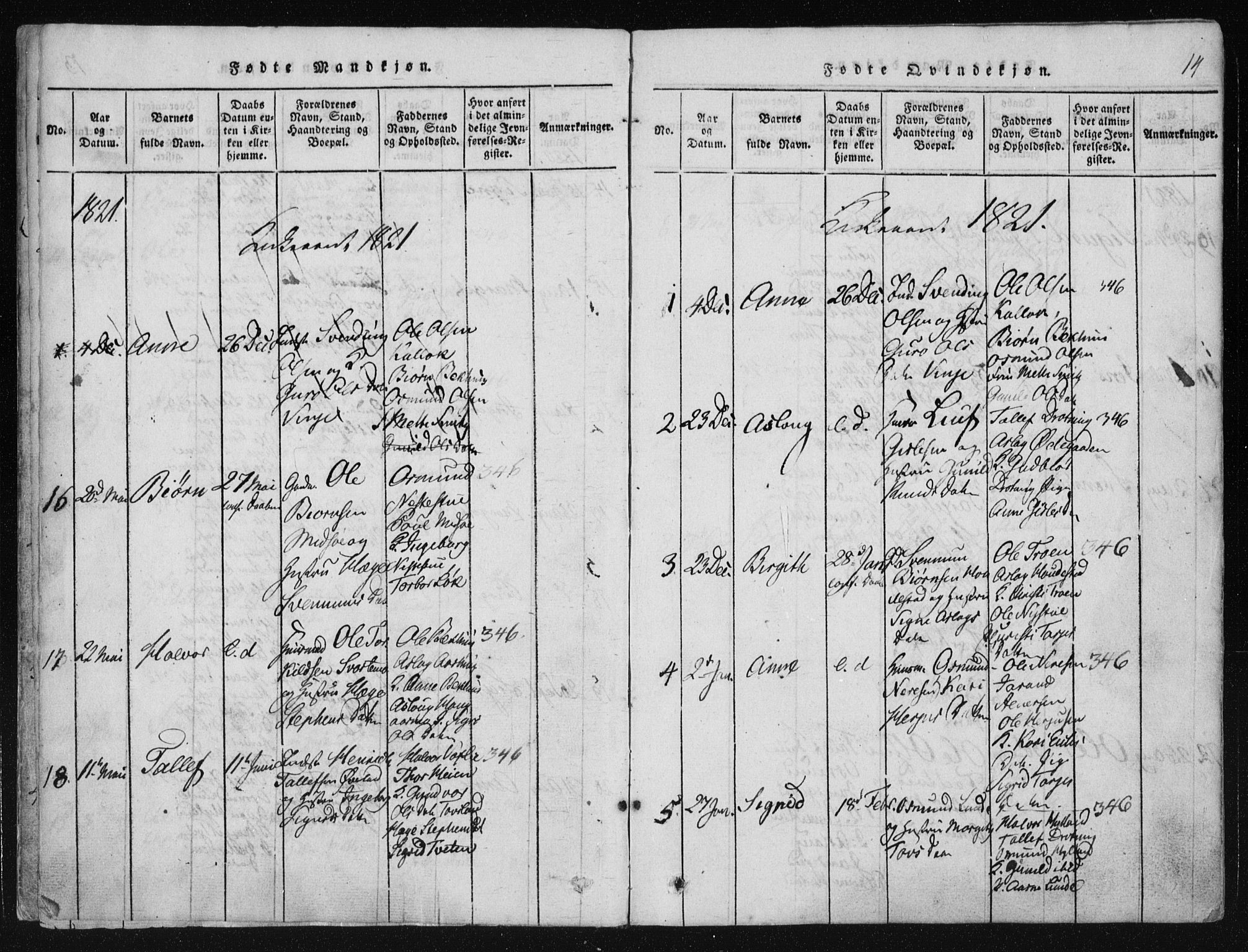Vinje kirkebøker, AV/SAKO-A-312/F/Fa/L0003: Ministerialbok nr. I 3, 1814-1843, s. 14