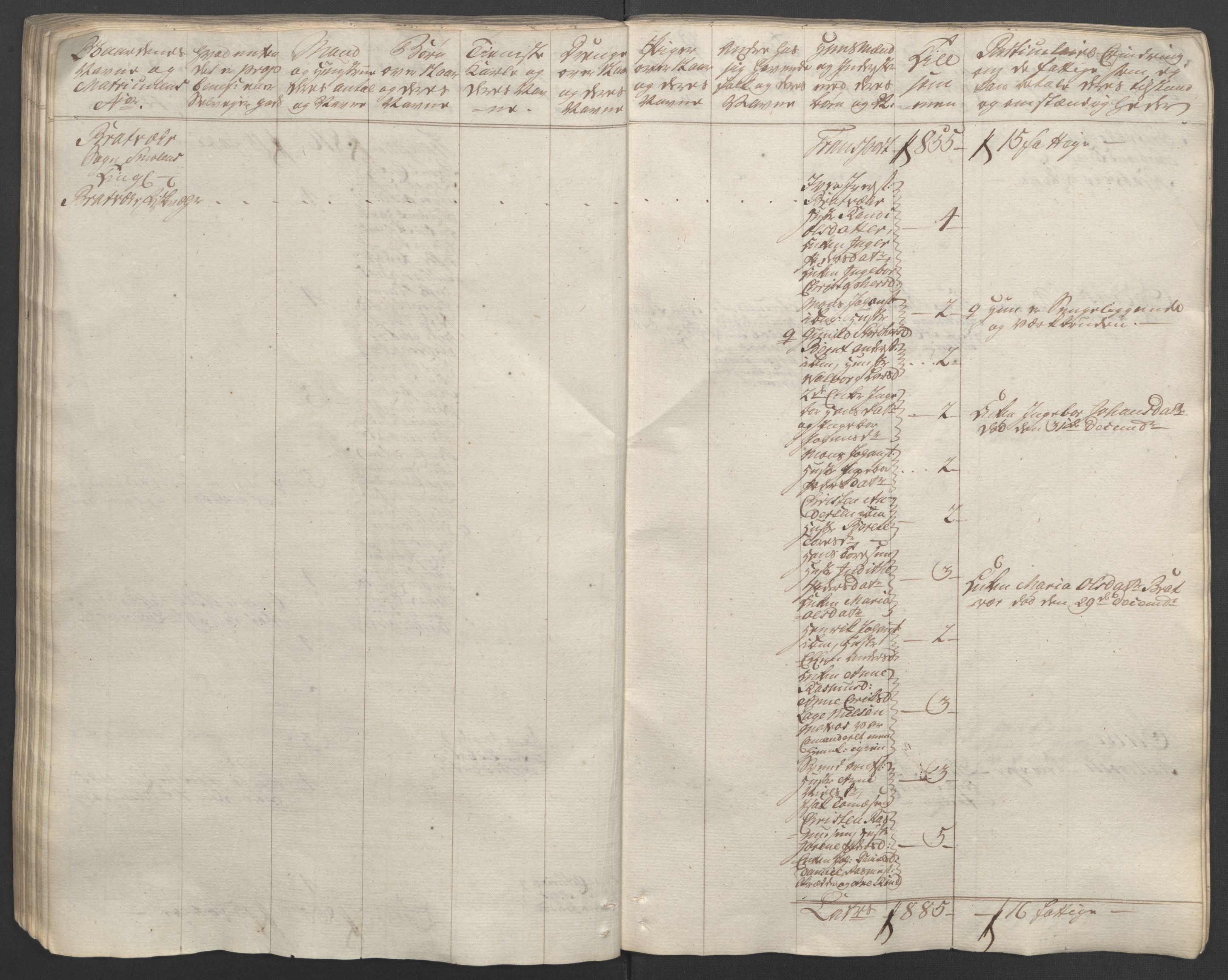 Rentekammeret inntil 1814, Reviderte regnskaper, Fogderegnskap, RA/EA-4092/R56/L3841: Ekstraskatten Nordmøre, 1762-1763, s. 96
