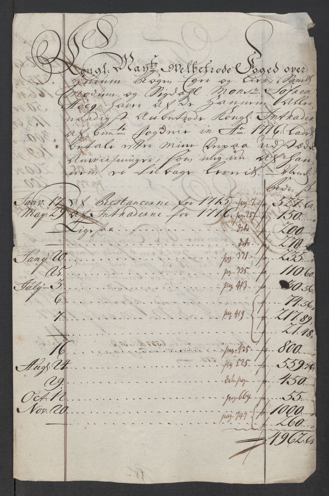 Rentekammeret inntil 1814, Reviderte regnskaper, Fogderegnskap, AV/RA-EA-4092/R31/L1710: Fogderegnskap Hurum, Røyken, Eiker, Lier og Buskerud, 1715-1716, s. 461