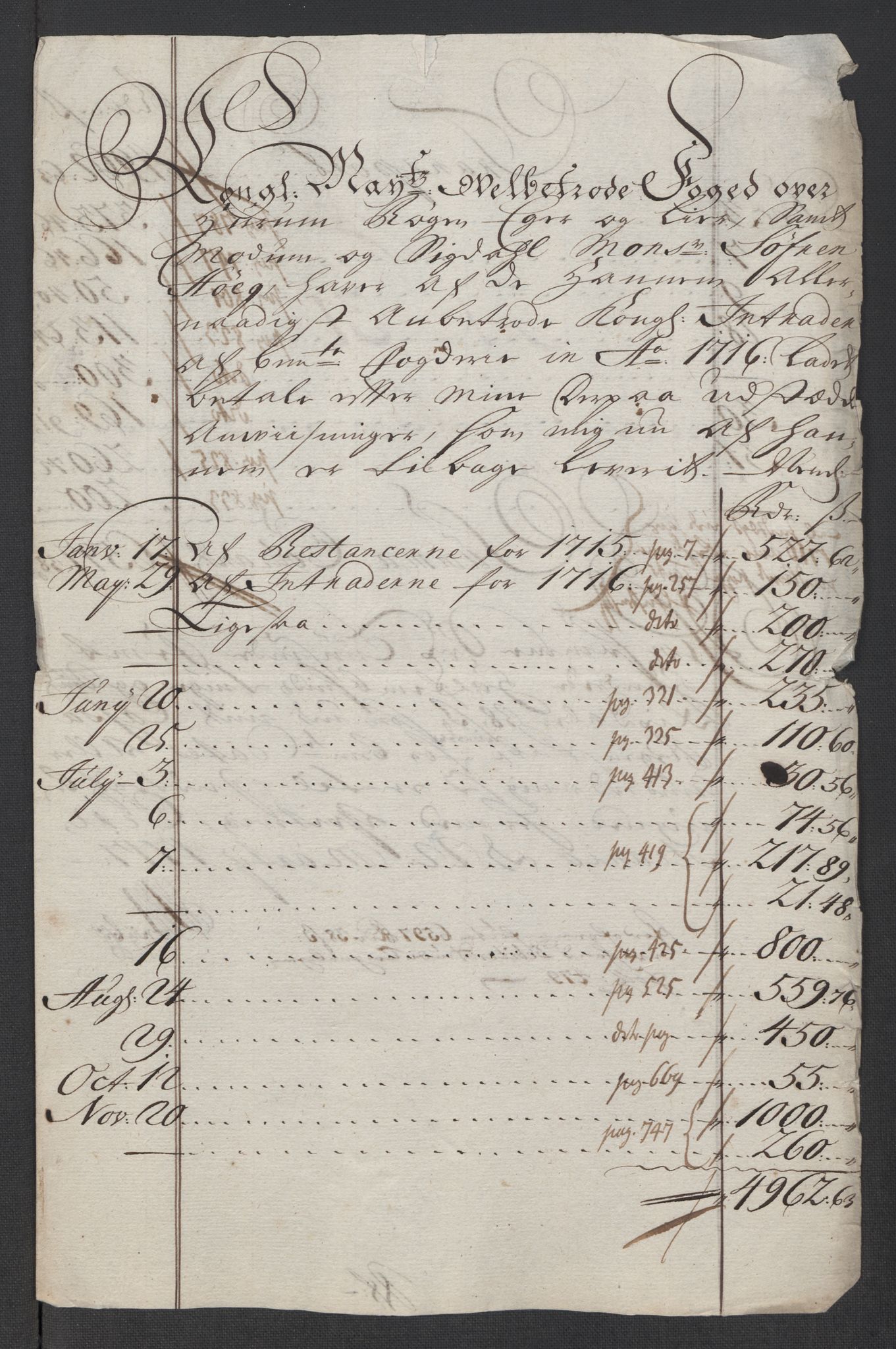 Rentekammeret inntil 1814, Reviderte regnskaper, Fogderegnskap, AV/RA-EA-4092/R31/L1710: Fogderegnskap Hurum, Røyken, Eiker, Lier og Buskerud, 1715-1716, s. 461