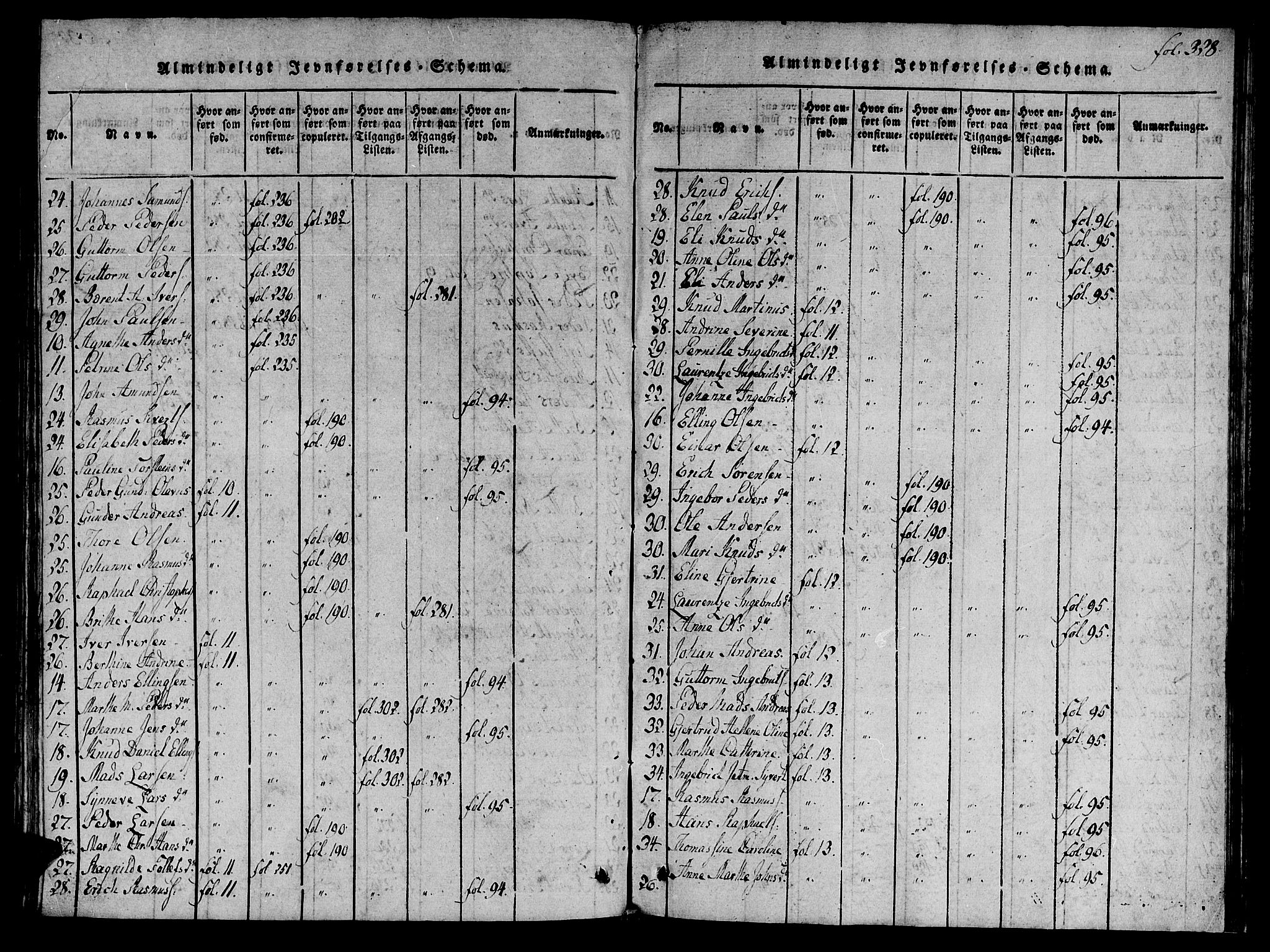 Ministerialprotokoller, klokkerbøker og fødselsregistre - Møre og Romsdal, SAT/A-1454/536/L0495: Ministerialbok nr. 536A04, 1818-1847, s. 328