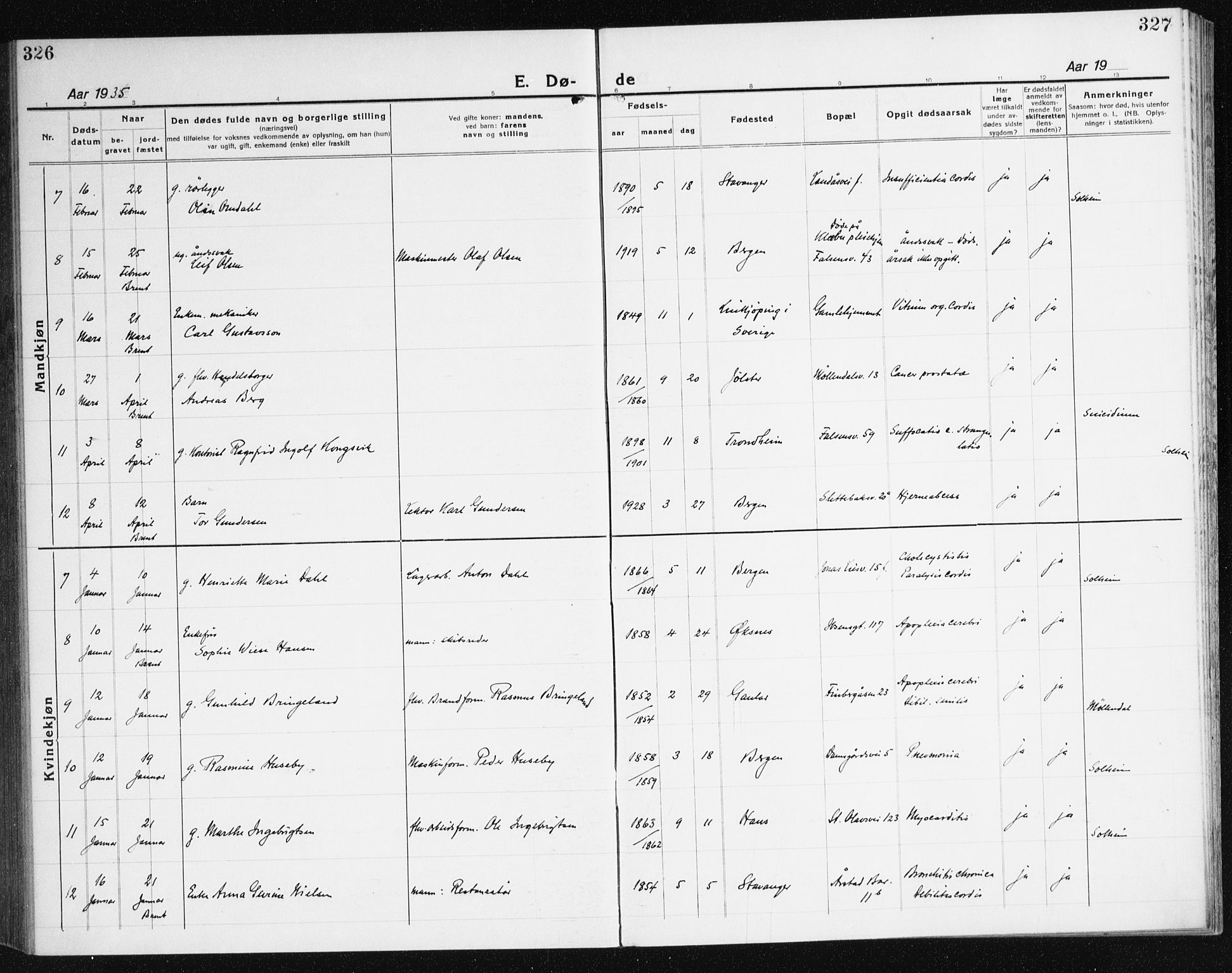 Årstad Sokneprestembete, AV/SAB-A-79301/H/Haa/L0010: Ministerialbok nr. E 1, 1921-1940, s. 326-327