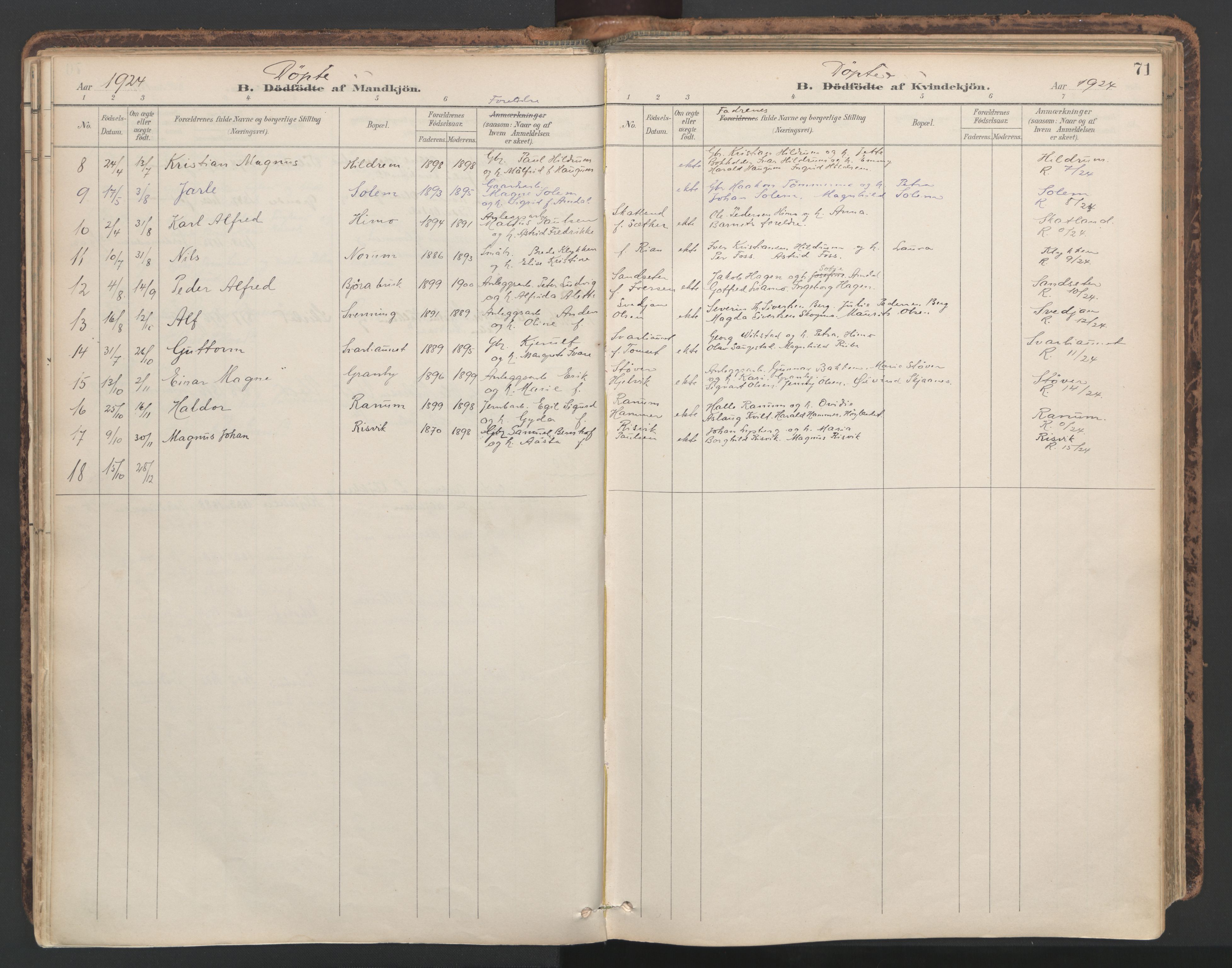 Ministerialprotokoller, klokkerbøker og fødselsregistre - Nord-Trøndelag, SAT/A-1458/764/L0556: Ministerialbok nr. 764A11, 1897-1924, s. 71