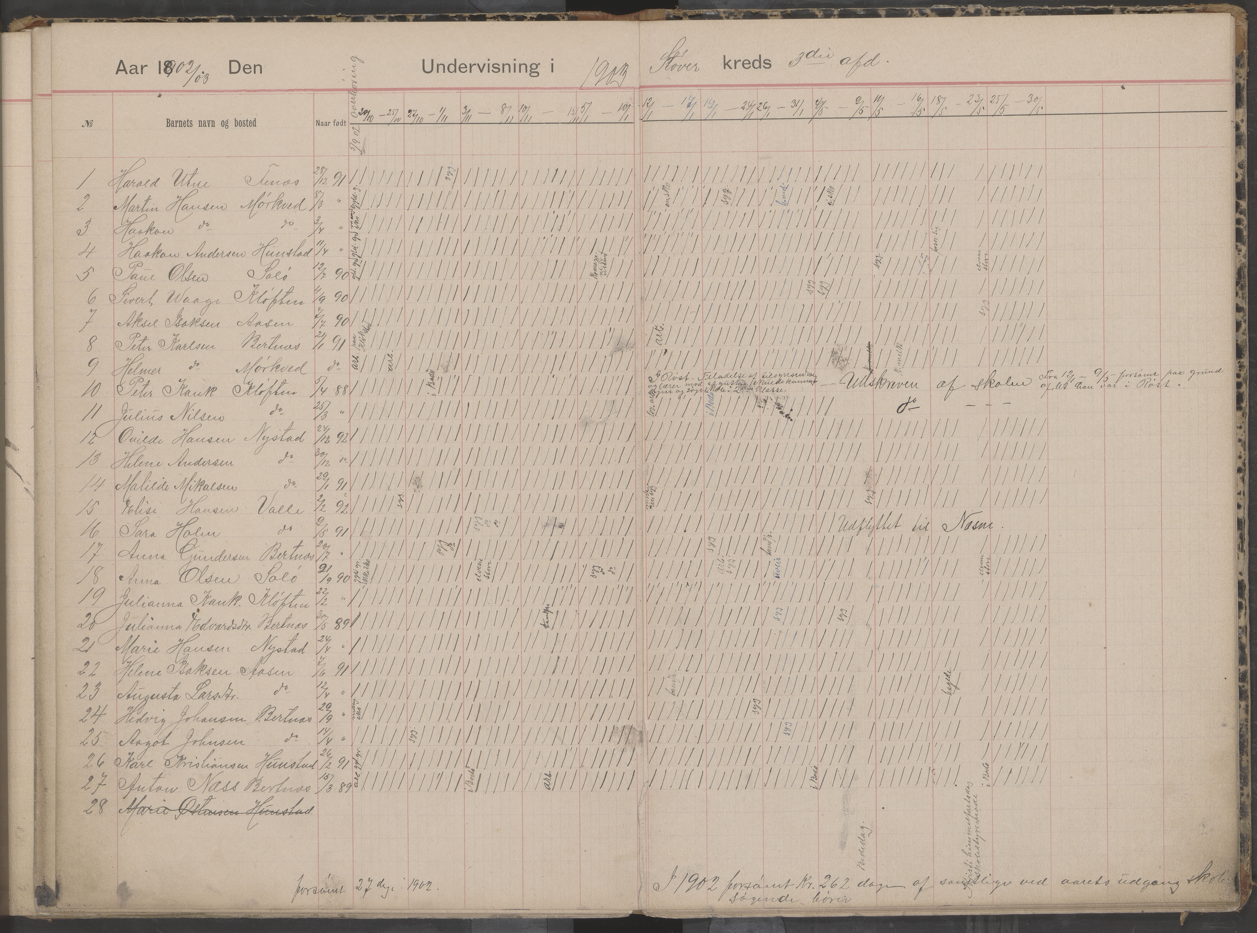 Bodin kommune. Støver skolekrets, AIN/K-18431.510.07/F/Fa/L0001: Dagbok for skolehold og skolesøkning, 1892-1905