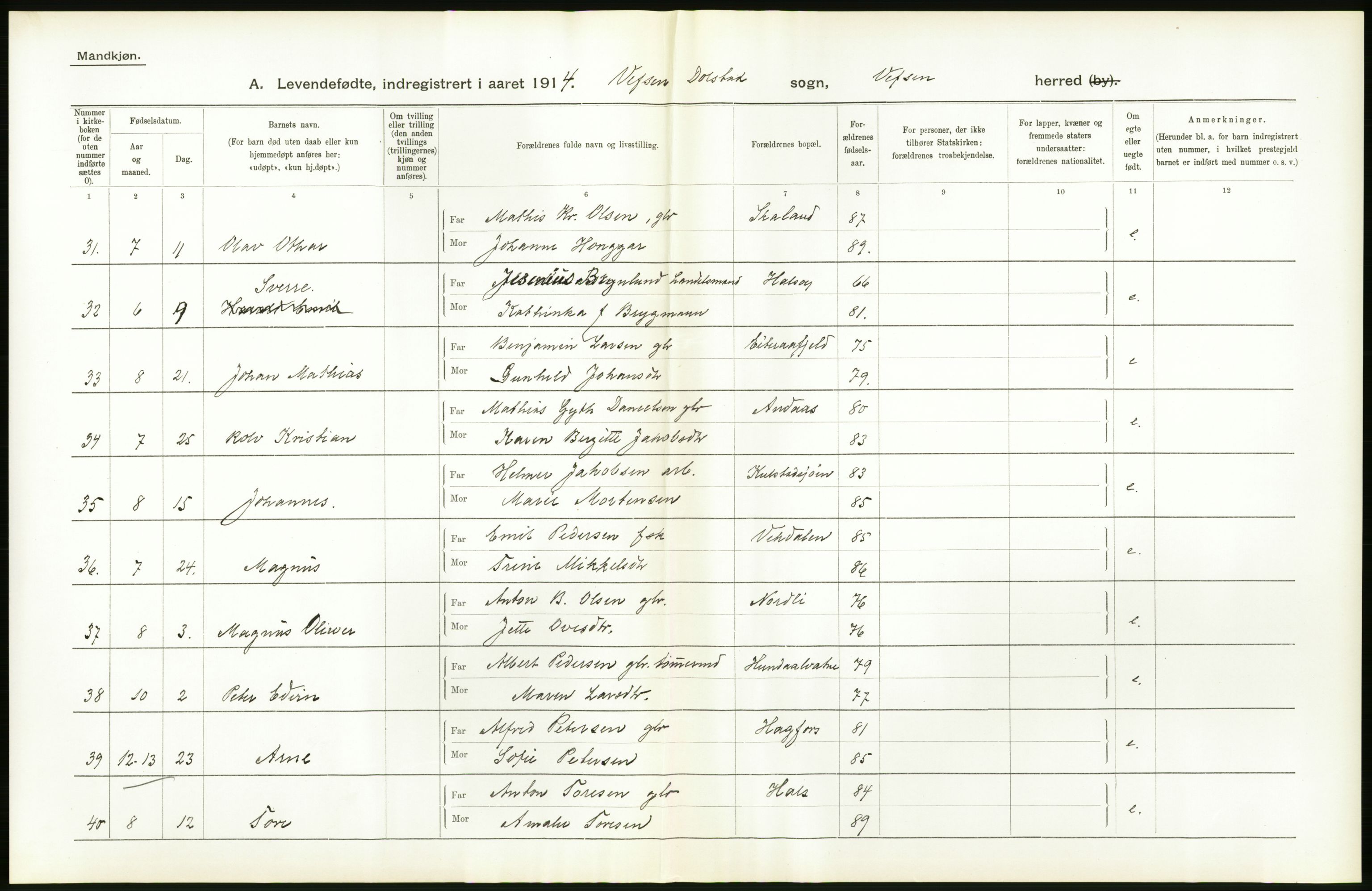 Statistisk sentralbyrå, Sosiodemografiske emner, Befolkning, AV/RA-S-2228/D/Df/Dfb/Dfbd/L0043: Nordlands amt: Levendefødte menn og kvinner. Bygder., 1914, s. 54