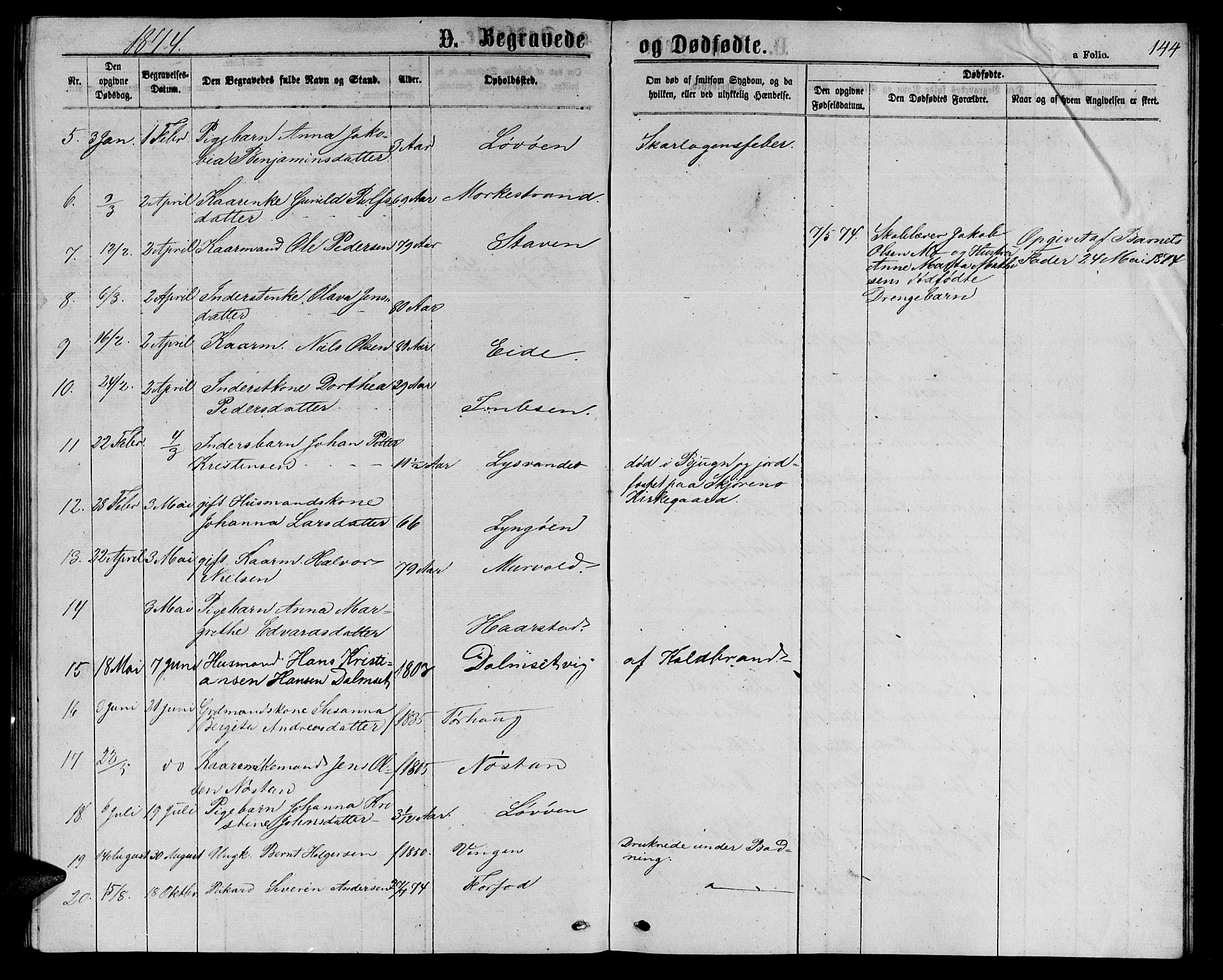 Ministerialprotokoller, klokkerbøker og fødselsregistre - Sør-Trøndelag, SAT/A-1456/655/L0686: Klokkerbok nr. 655C02, 1866-1879, s. 144