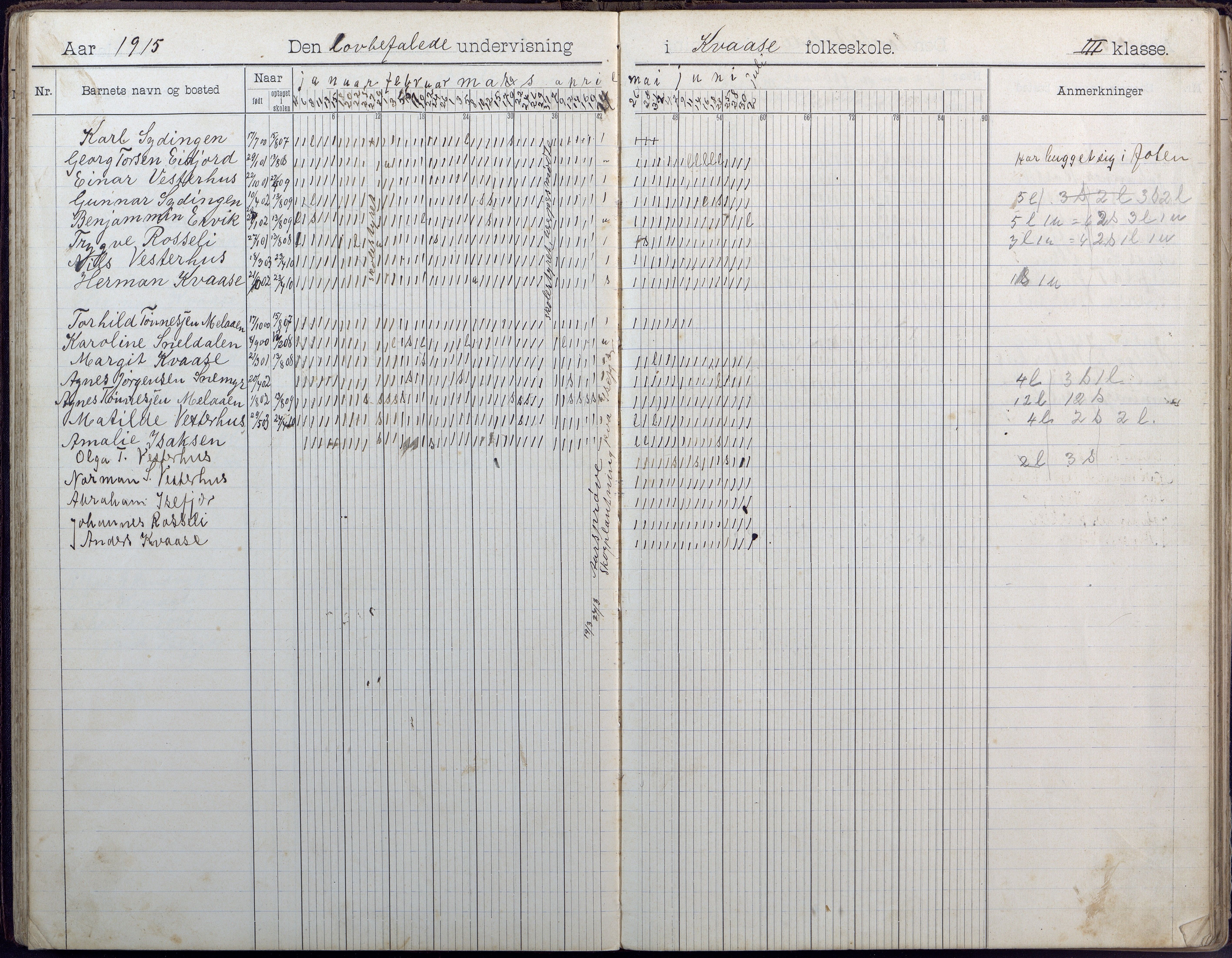 Høvåg kommune, AAKS/KA0927-PK/1/05/L0409: Dagbok, Kvåse folkeskole, 1908-1916