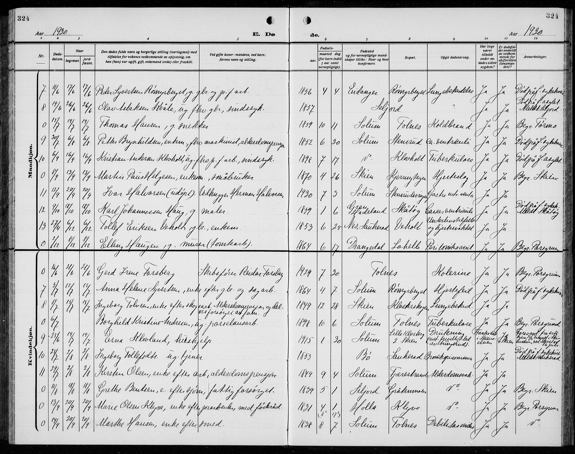 Solum kirkebøker, AV/SAKO-A-306/G/Ga/L0010: Klokkerbok nr. I 10, 1921-1937, s. 324