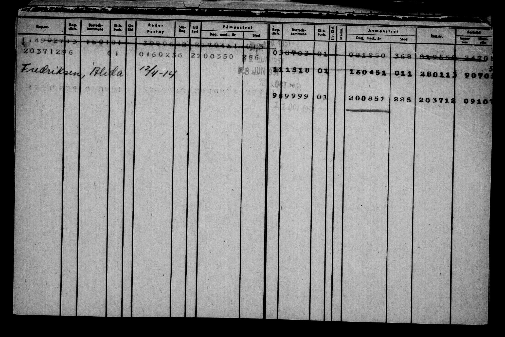 Direktoratet for sjømenn, AV/RA-S-3545/G/Gb/L0120: Hovedkort, 1914, s. 17