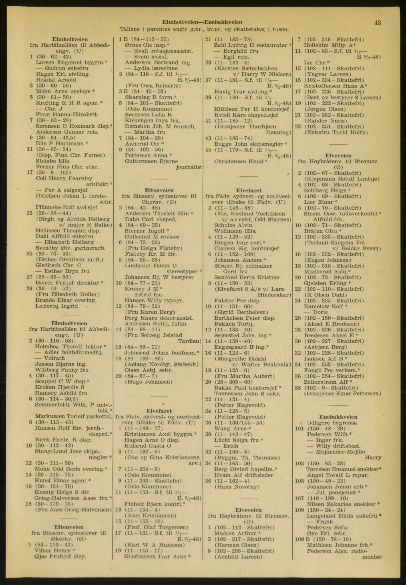 Kristiania/Oslo adressebok, PUBL/-, 1952, s. 43