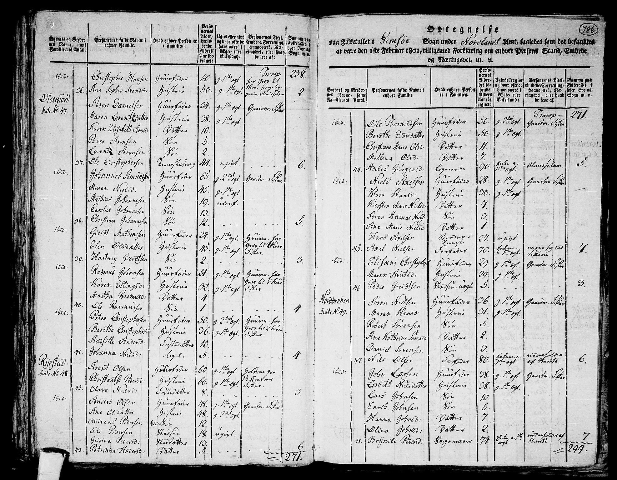 RA, Folketelling 1801 for 1865P Vågan prestegjeld, 1801, s. 785b-786a