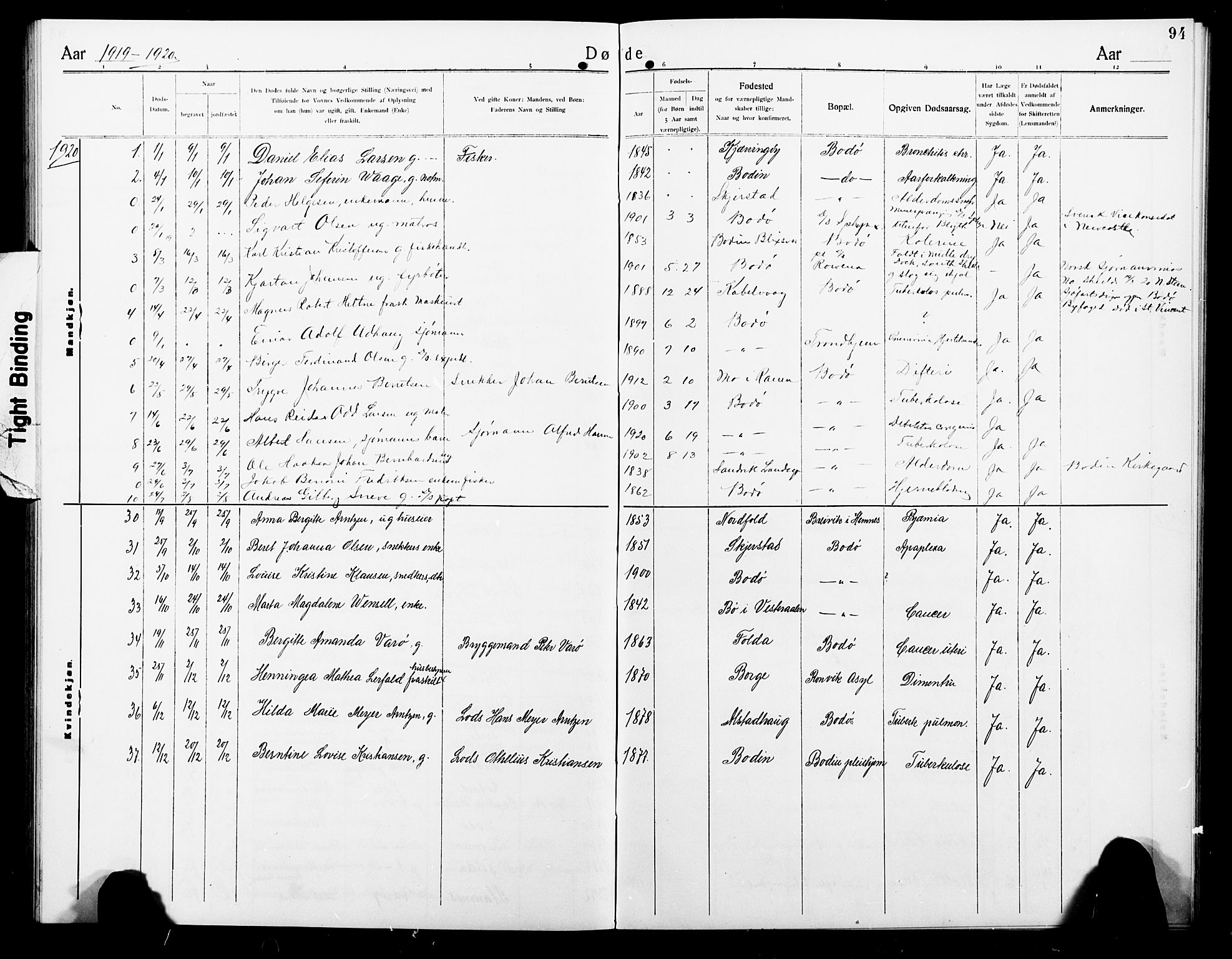 Ministerialprotokoller, klokkerbøker og fødselsregistre - Nordland, AV/SAT-A-1459/801/L0035: Klokkerbok nr. 801C10, 1910-1923, s. 94