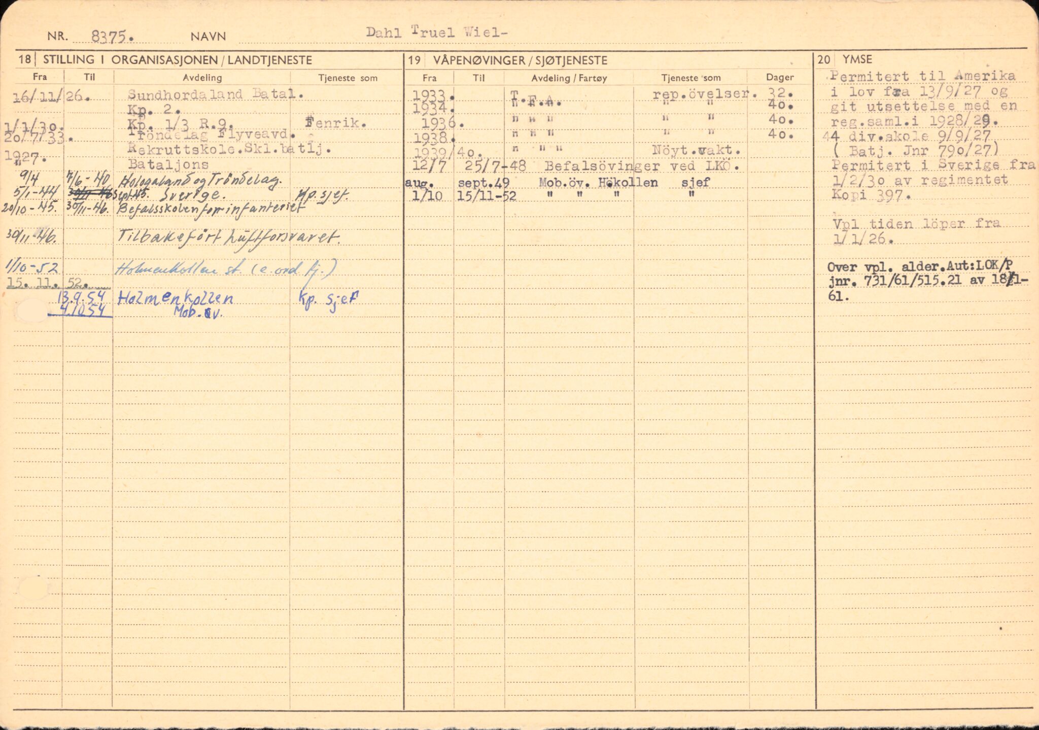 Forsvaret, Forsvarets overkommando/Luftforsvarsstaben, AV/RA-RAFA-4079/P/Pa/L0013: Personellmapper, 1905, s. 44