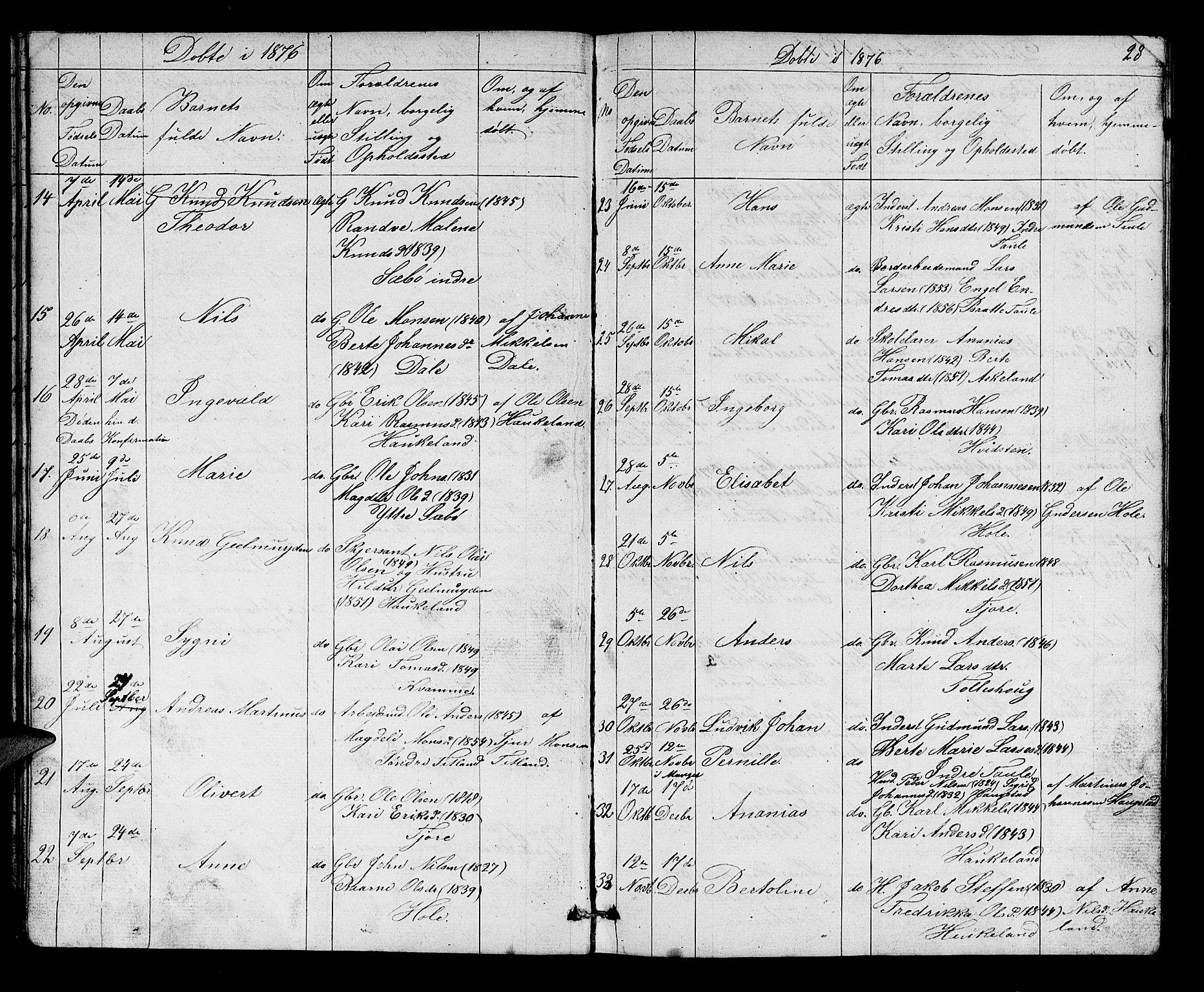 Manger sokneprestembete, AV/SAB-A-76801/H/Hab: Klokkerbok nr. D 1, 1859-1882, s. 28