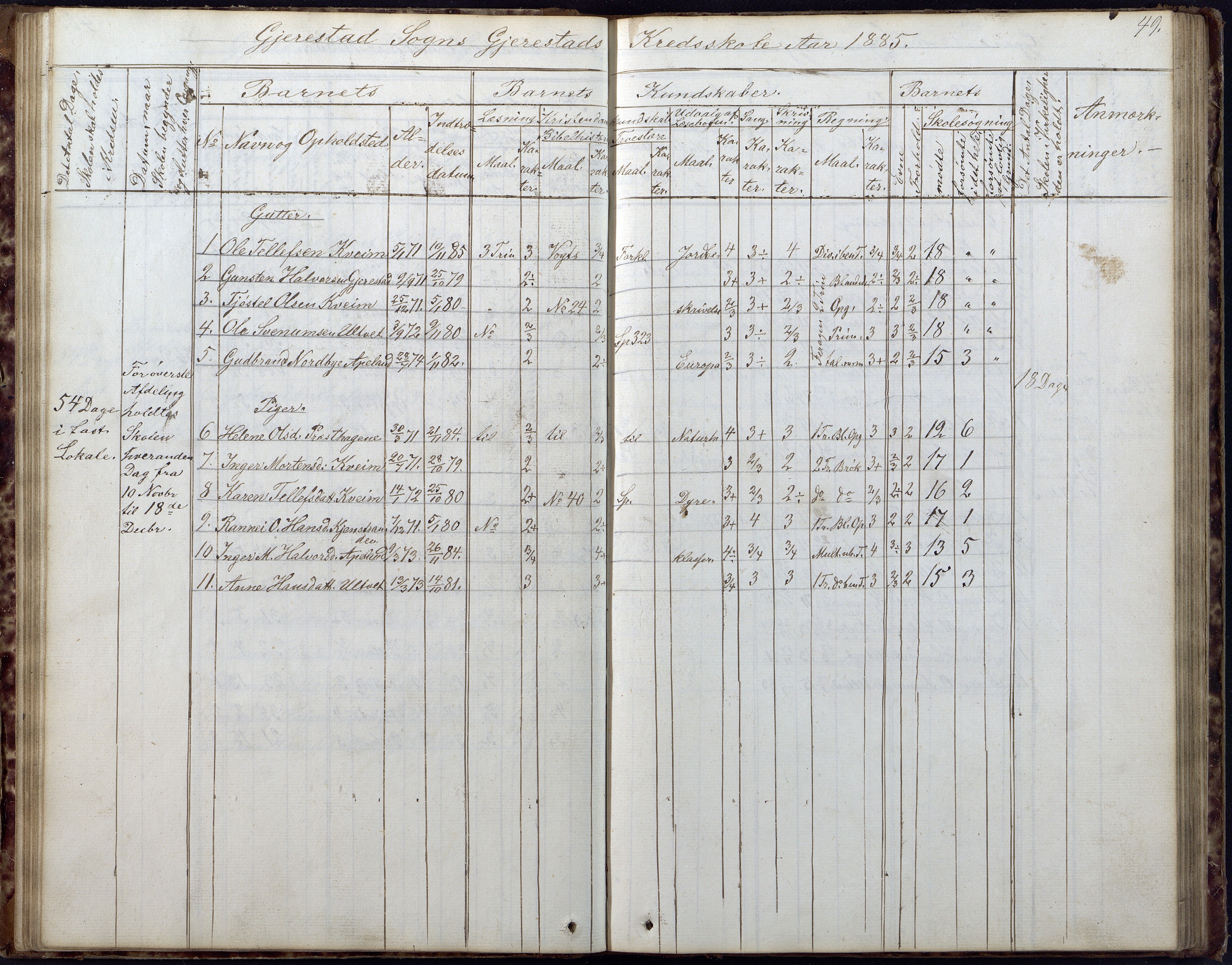 Gjerstad Kommune, Gjerstad Skole, AAKS/KA0911-550a/F02/L0005: Skoleprotokoll, 1863-1891, s. 49