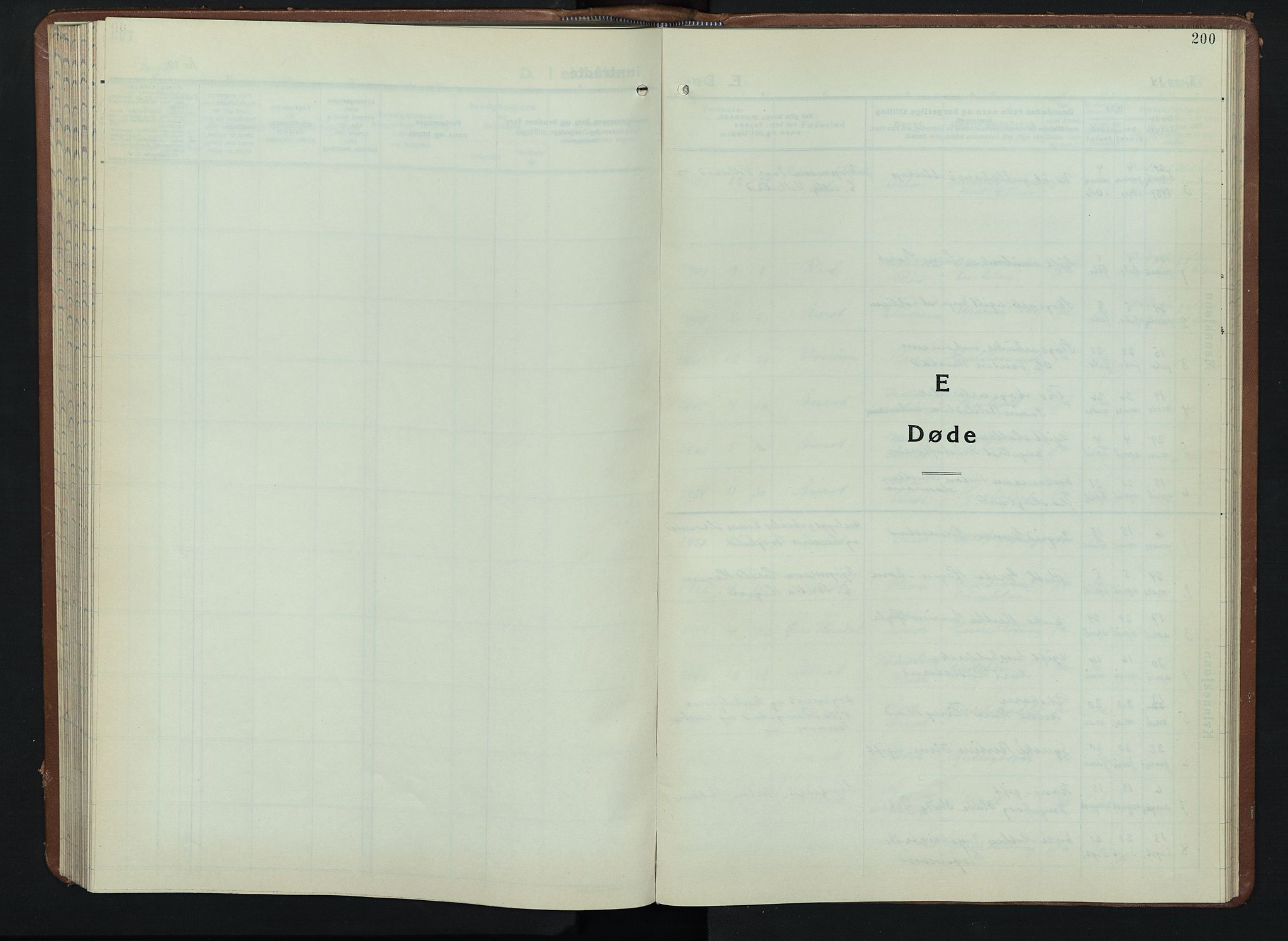 Åmot prestekontor, Hedmark, AV/SAH-PREST-056/H/Ha/Hab/L0008: Klokkerbok nr. 8, 1938-1947, s. 200