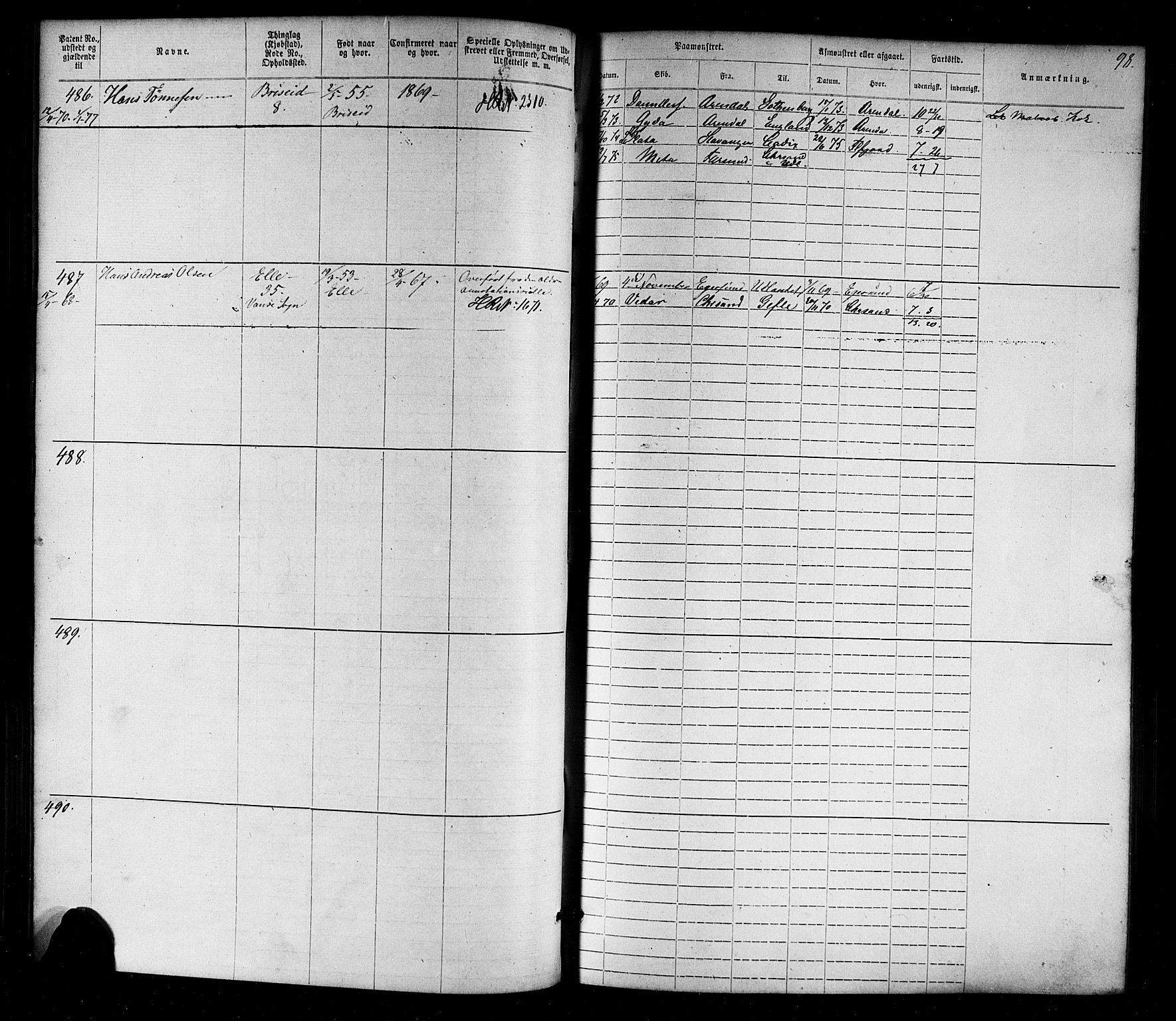 Farsund mønstringskrets, SAK/2031-0017/F/Fa/L0005: Annotasjonsrulle nr 1-1910 med register, Z-2, 1869-1877, s. 124