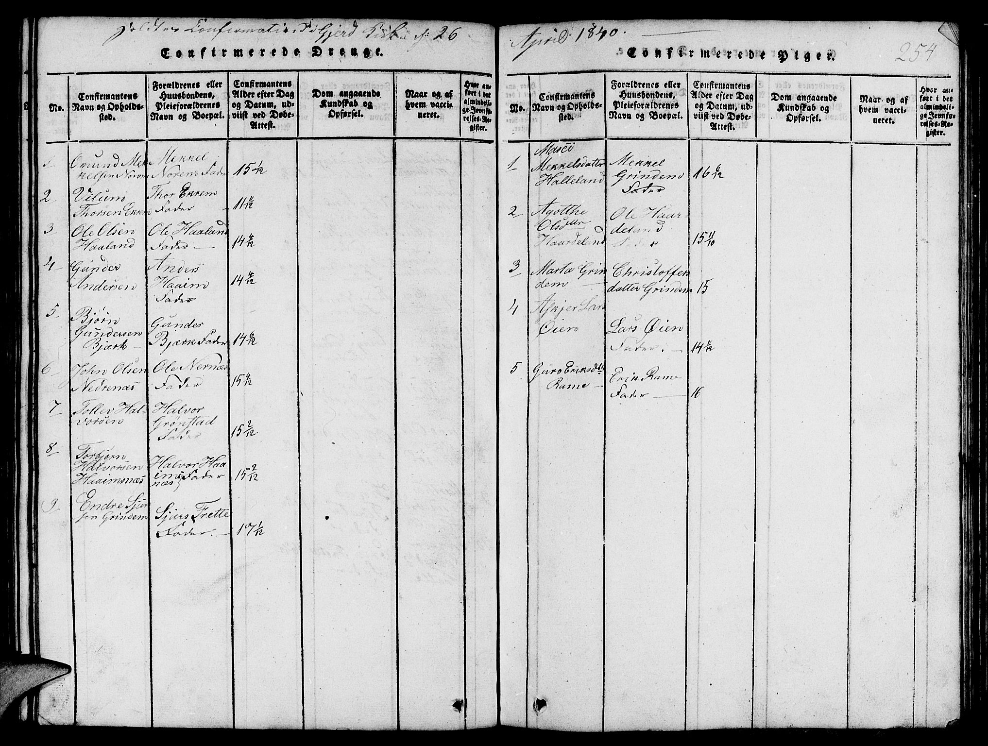 Etne sokneprestembete, AV/SAB-A-75001/H/Hab: Klokkerbok nr. C 1, 1816-1841, s. 254