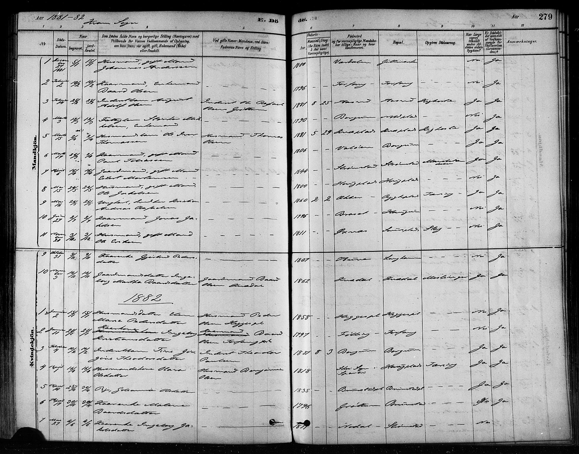 Ministerialprotokoller, klokkerbøker og fødselsregistre - Nord-Trøndelag, SAT/A-1458/746/L0449: Ministerialbok nr. 746A07 /2, 1878-1899, s. 279
