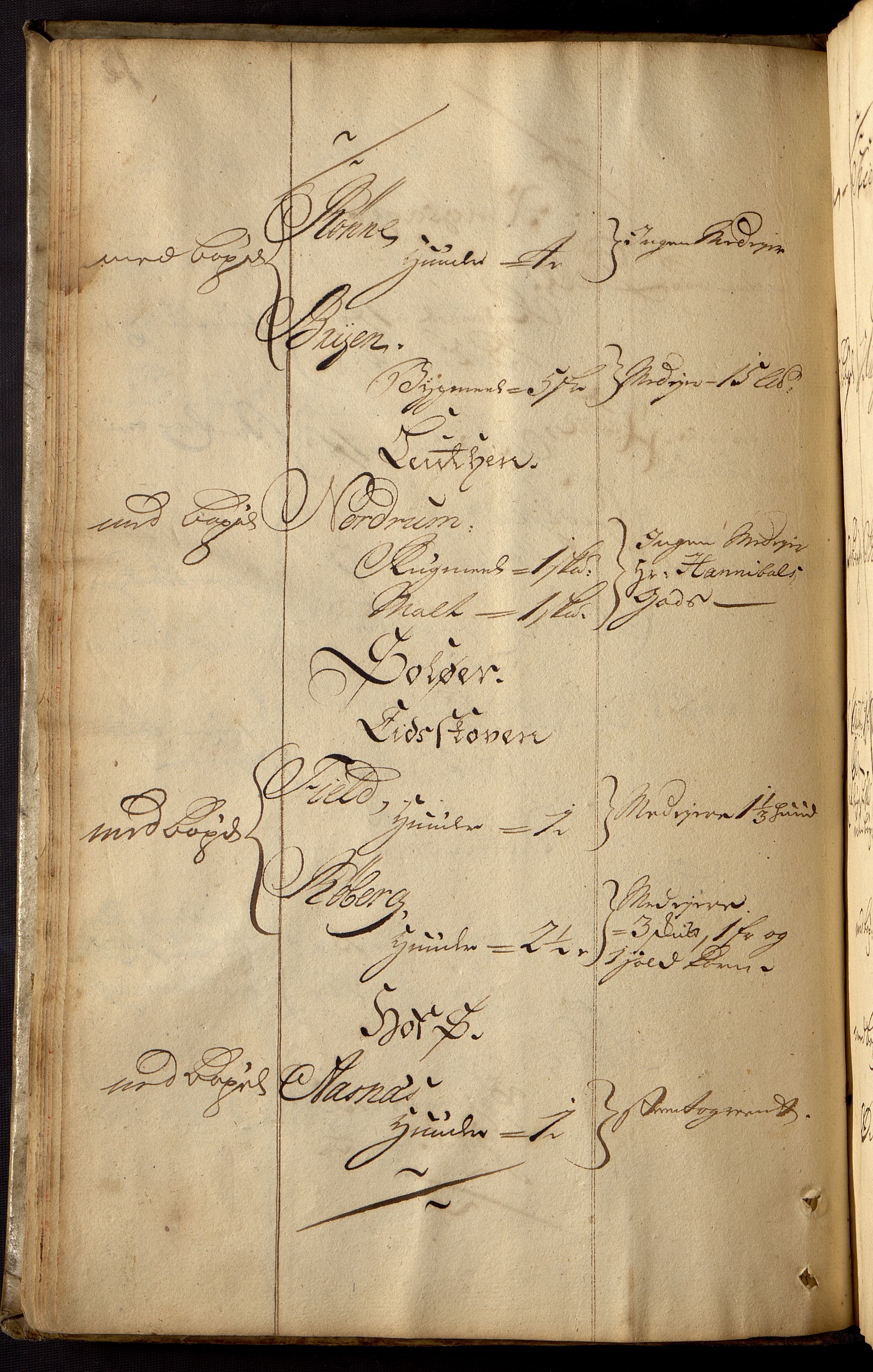 Oslo Hospital, OBA/A-10422/R/Raa/L0001: Opsloe Hospitals Hovedsregnschabsbog, 1724-1755