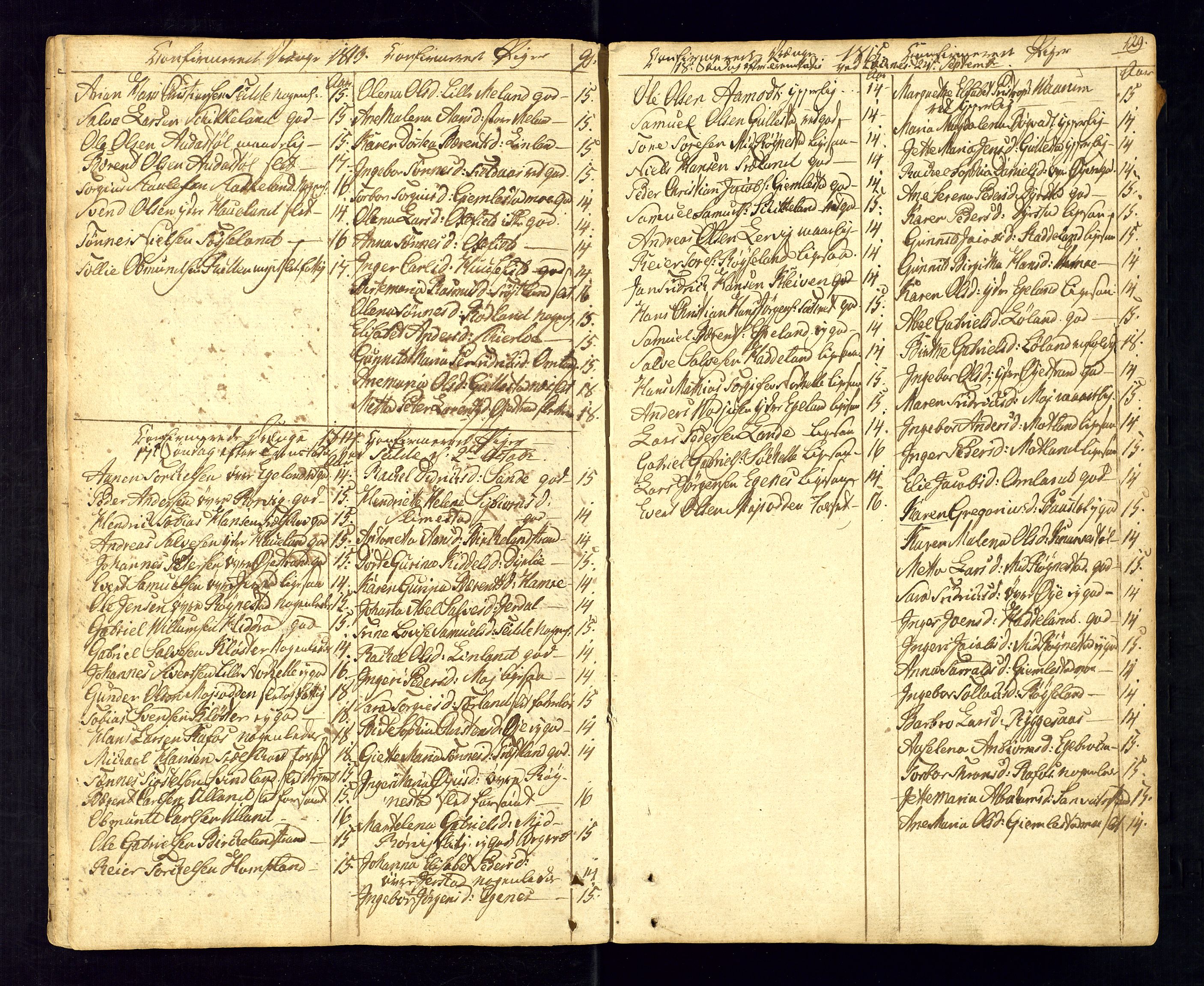 Kvinesdal sokneprestkontor, SAK/1111-0026/F/Fa/Fab/L0002: Ministerialbok nr. A 2, 1789-1815, s. 129