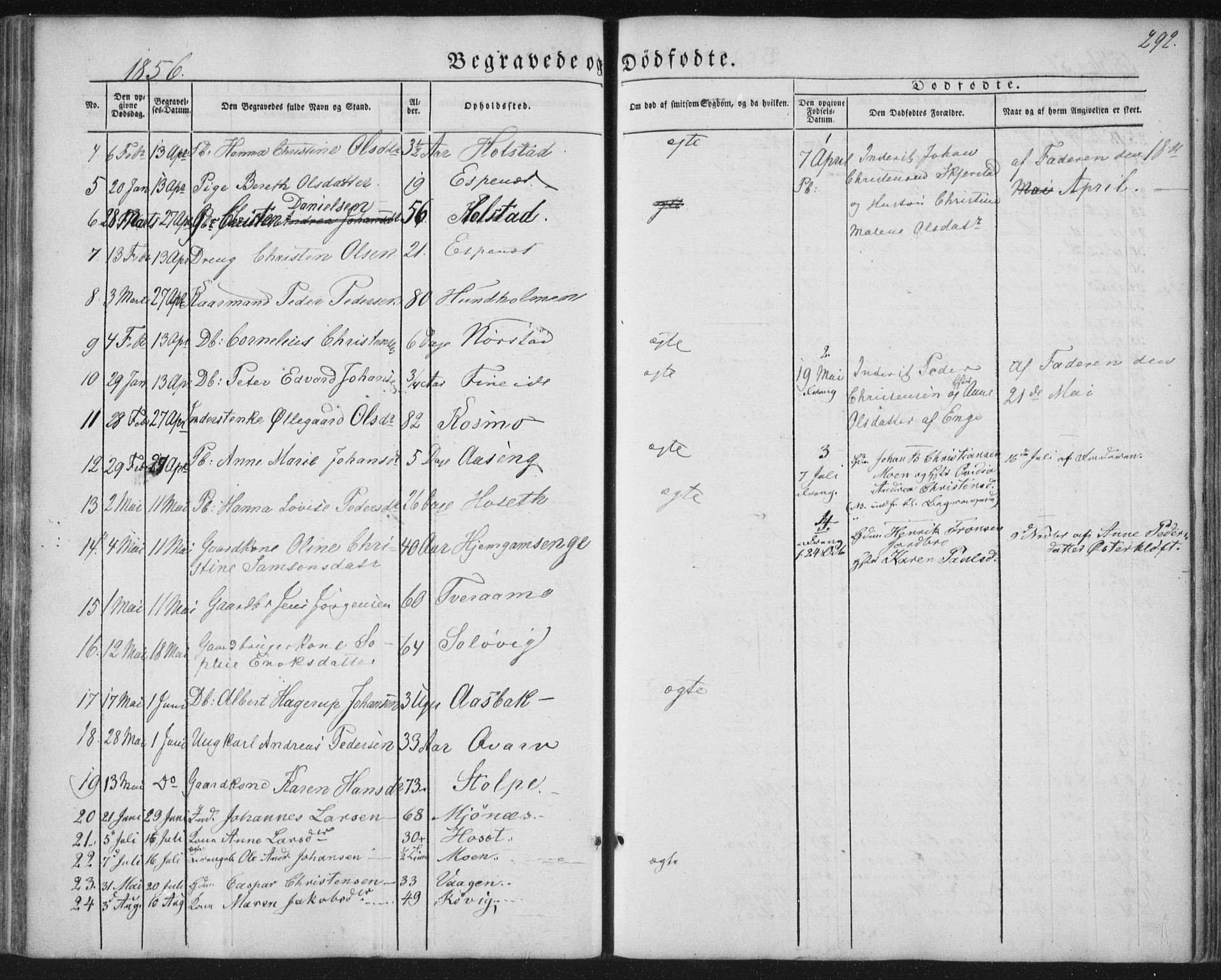 Ministerialprotokoller, klokkerbøker og fødselsregistre - Nordland, AV/SAT-A-1459/852/L0738: Ministerialbok nr. 852A08, 1849-1865, s. 292