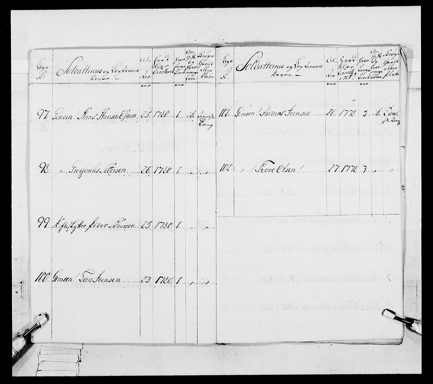 Generalitets- og kommissariatskollegiet, Det kongelige norske kommissariatskollegium, AV/RA-EA-5420/E/Eh/L0091: 1. Bergenhusiske nasjonale infanteriregiment, 1780-1783, s. 260