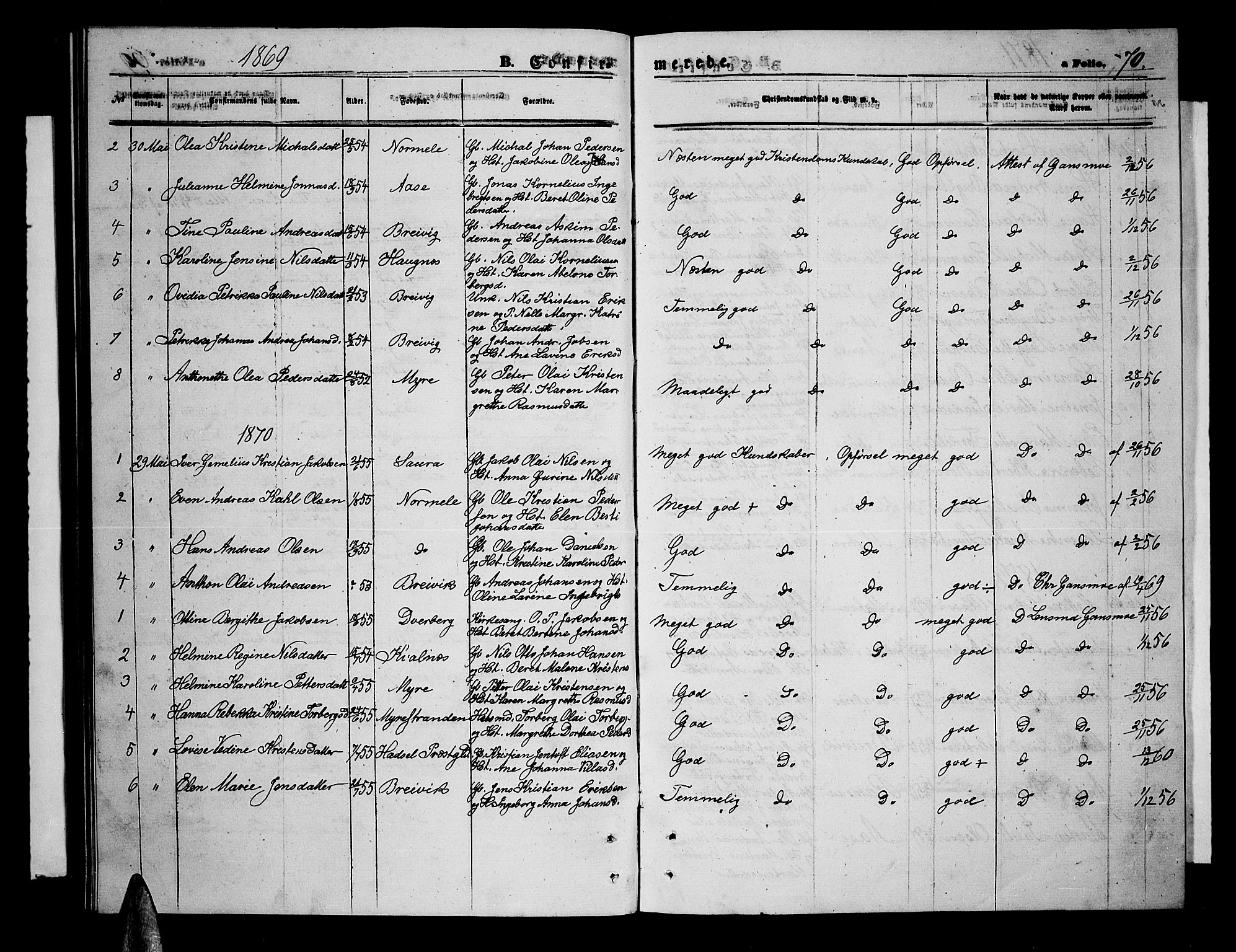 Ministerialprotokoller, klokkerbøker og fødselsregistre - Nordland, AV/SAT-A-1459/897/L1412: Klokkerbok nr. 897C02, 1867-1886, s. 70