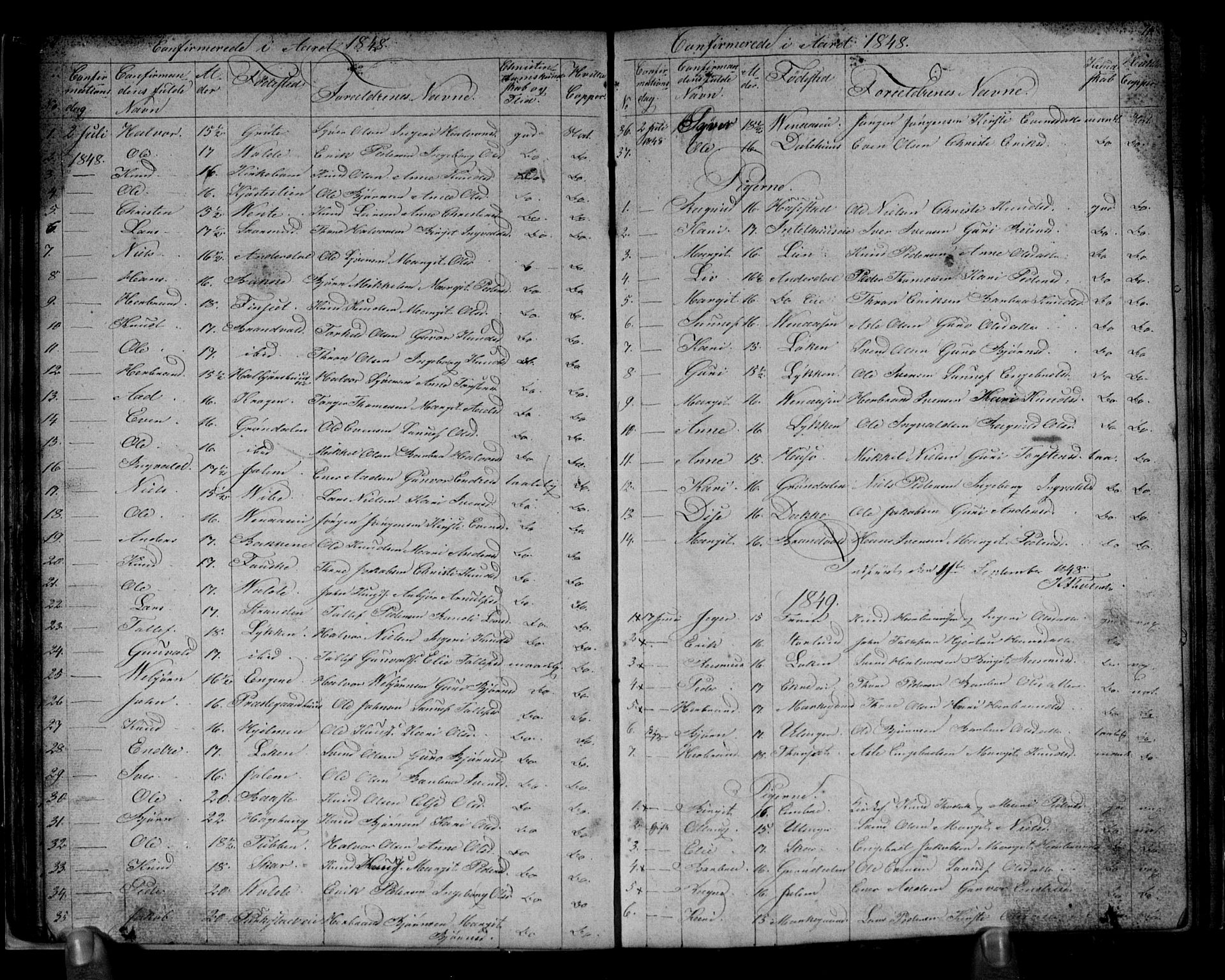 Gol kirkebøker, AV/SAKO-A-226/G/Gb/L0003: Klokkerbok nr. II 3, 1844-1858, s. 70-71