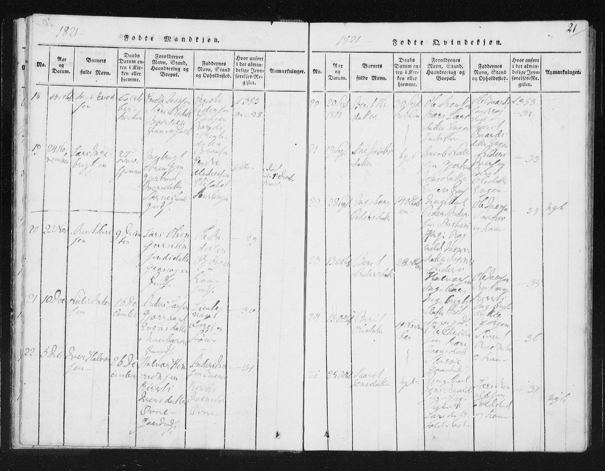 Ministerialprotokoller, klokkerbøker og fødselsregistre - Sør-Trøndelag, SAT/A-1456/687/L0996: Ministerialbok nr. 687A04, 1816-1842, s. 21